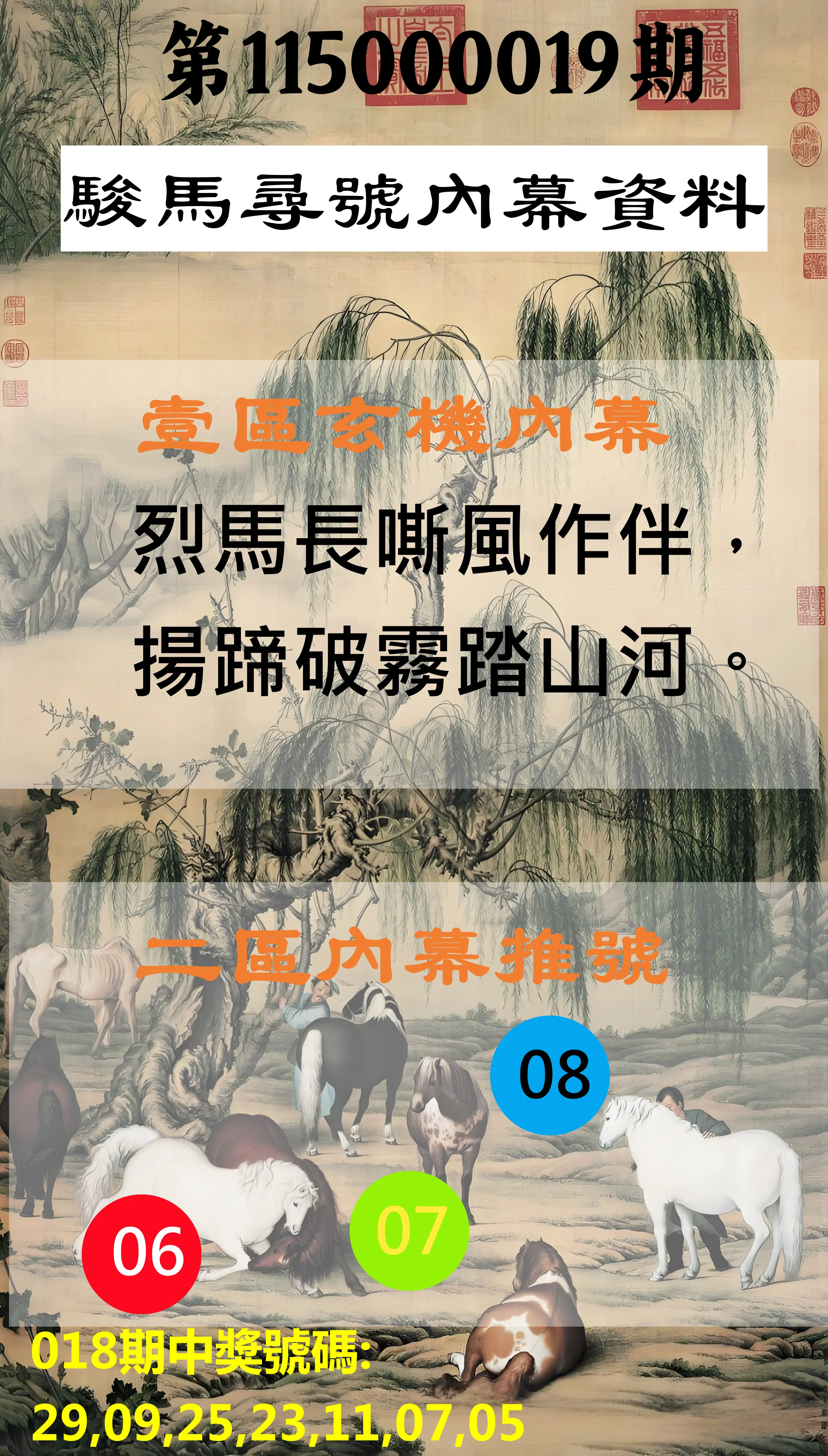 威力彩第115000019期(03/05)駿馬尋號內幕資料