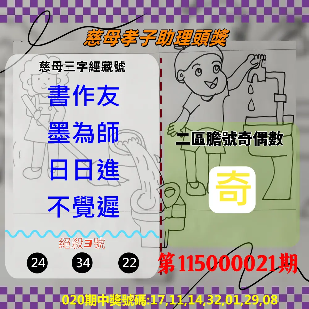 威力彩第115000021期(03/12)慈母孝子助理頭獎