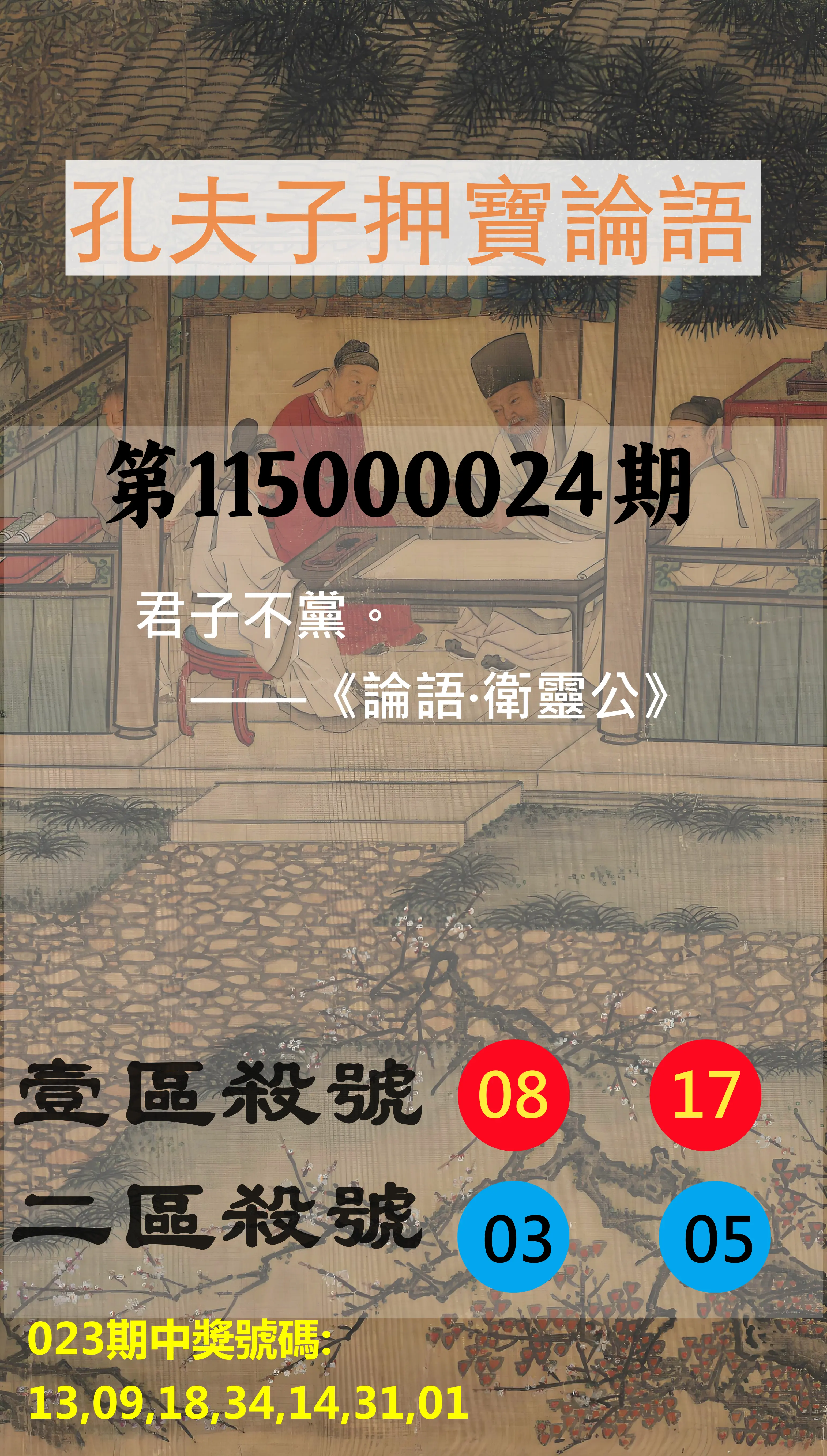 威力彩第115000024期(03/23)孔夫子押寶論語
