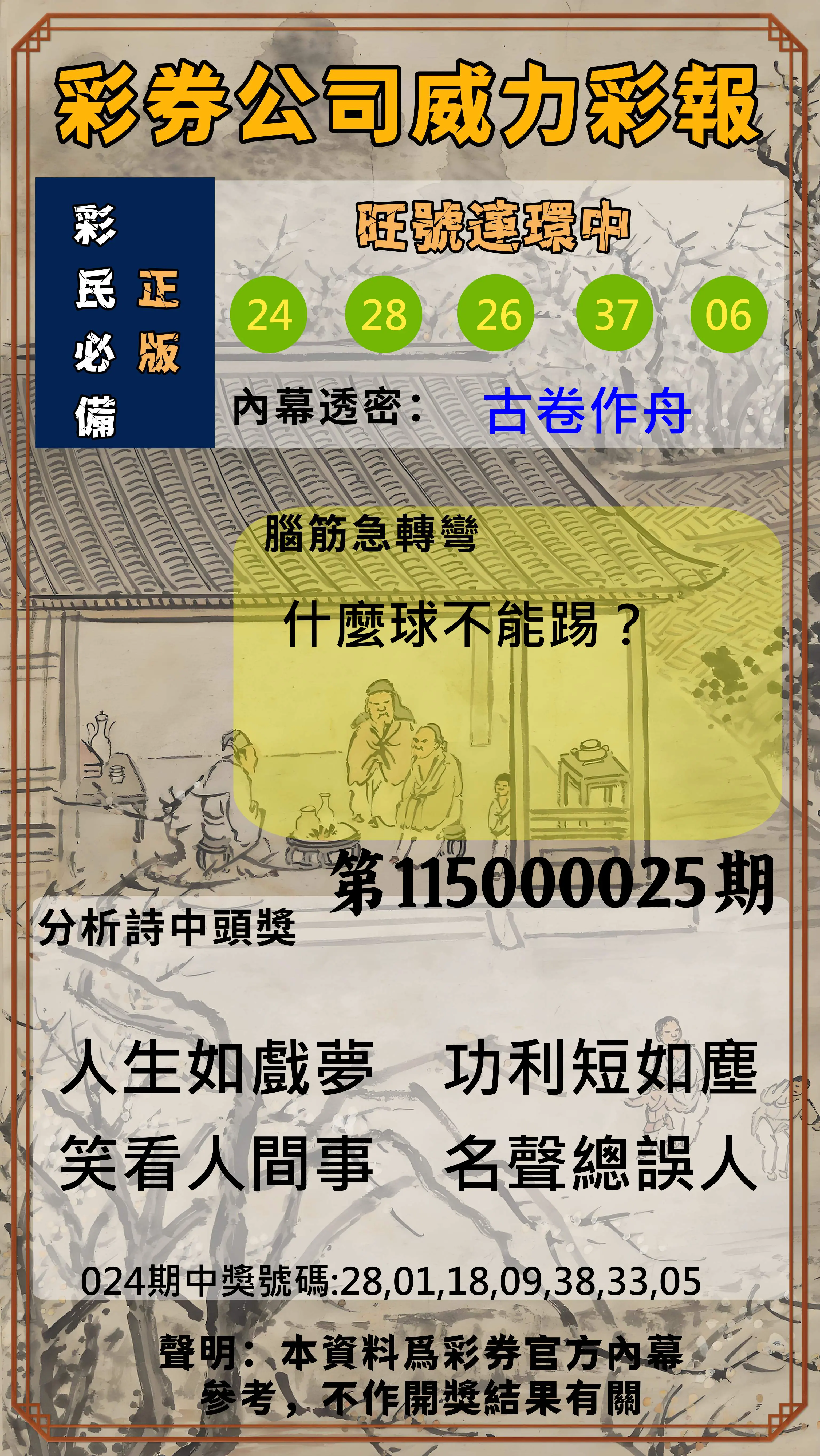 威力彩第115000025期(03/26)彩券公司威力彩報