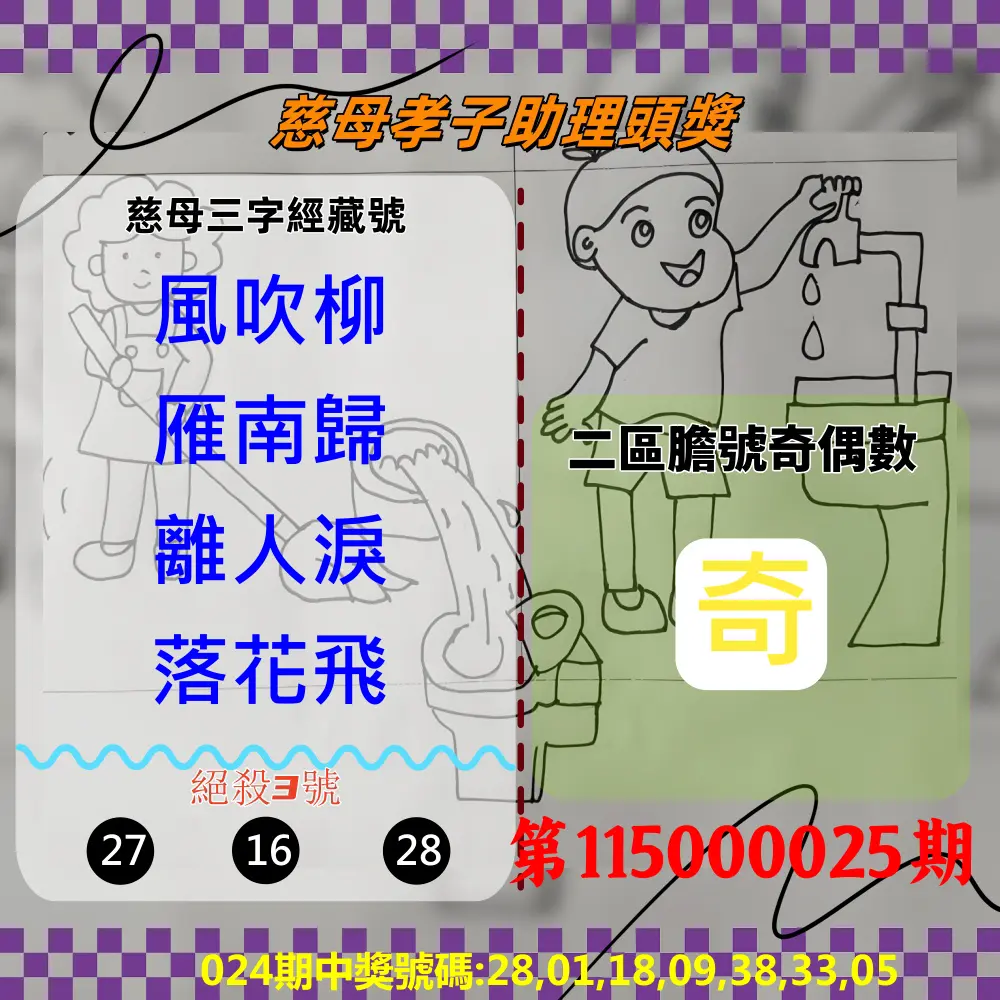 威力彩第115000025期(03/26)慈母孝子助理頭獎