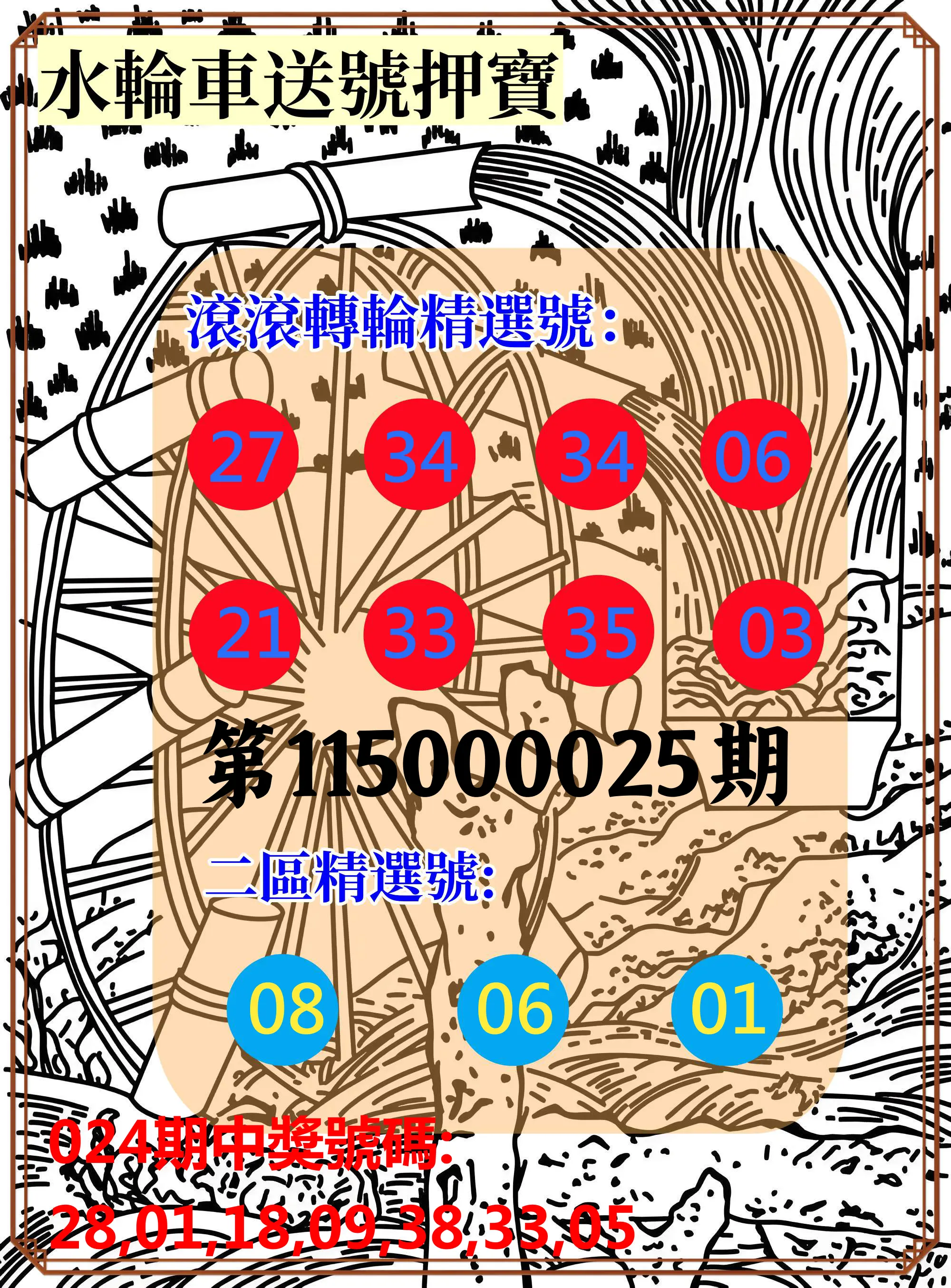 威力彩第115000025期(03/26)水輪車送號押寶