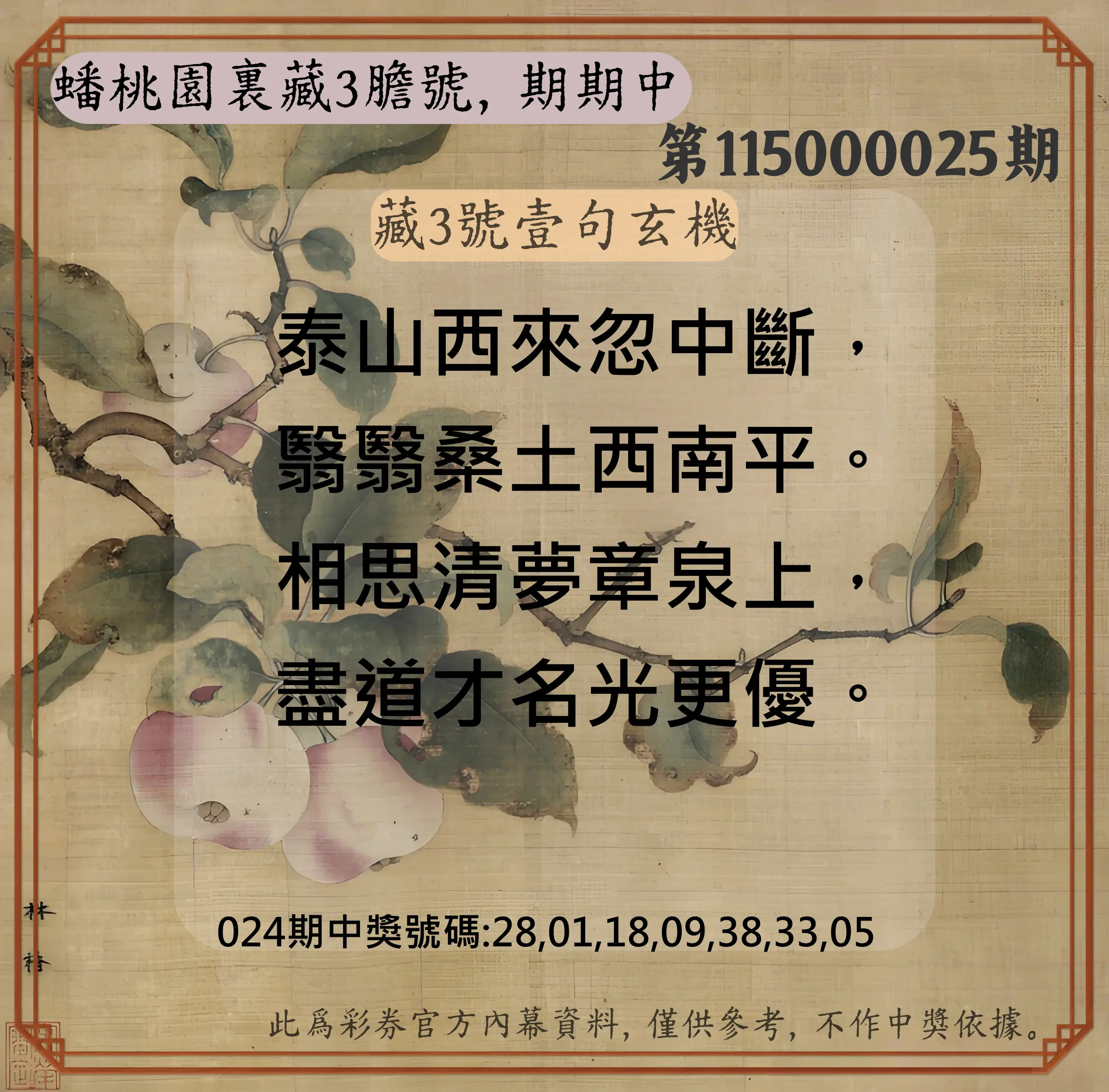 威力彩第115000025期(03/26)蟠桃園裏藏3膽號，期期中