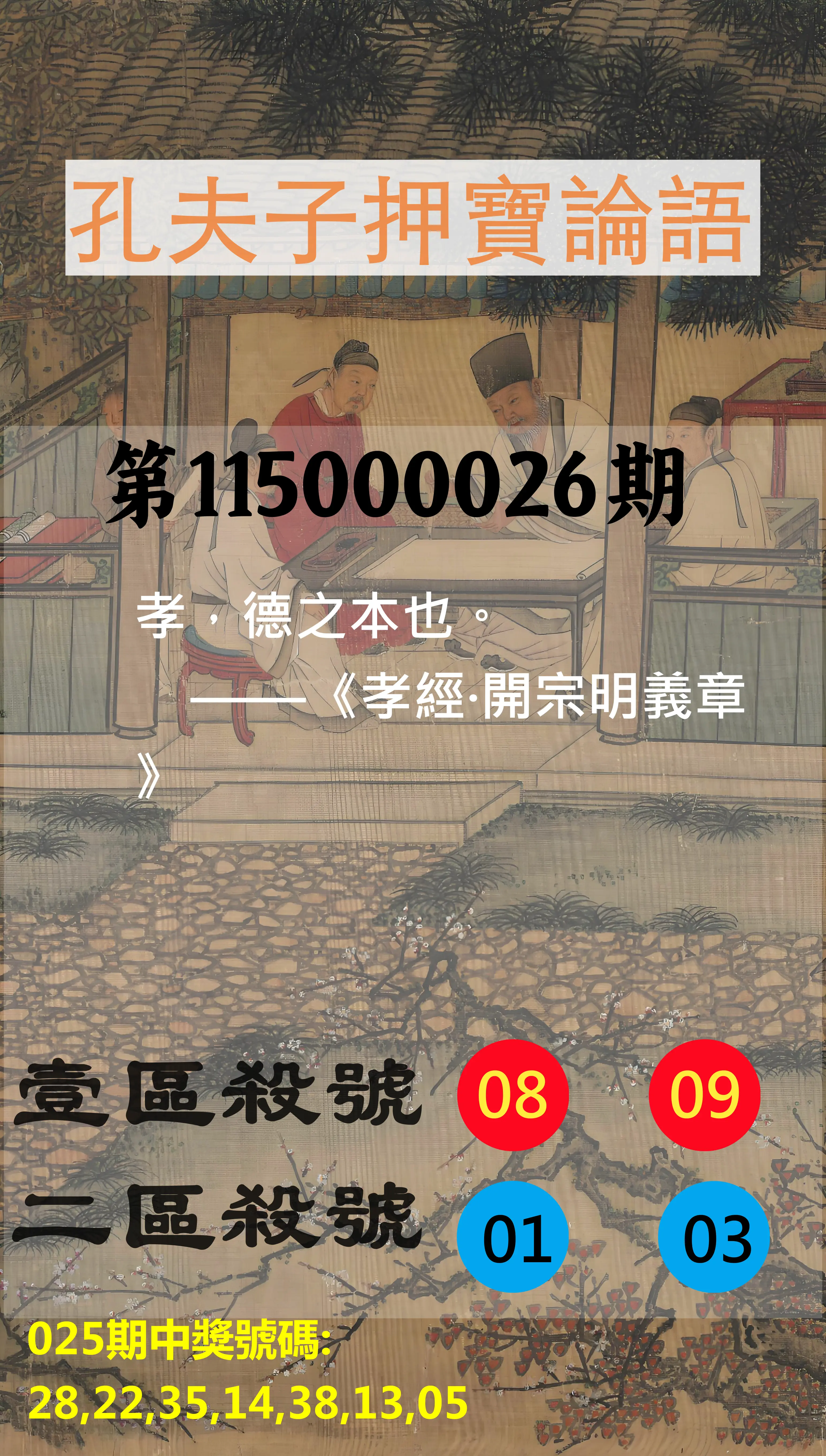 威力彩第115000026期(03/30)孔夫子押寶論語
