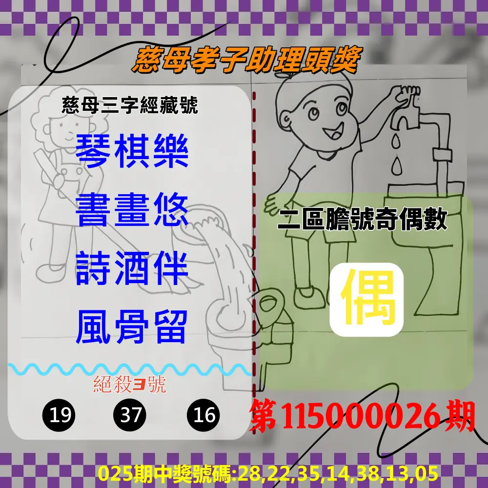 威力彩第115000026期(03/30)慈母孝子助理頭獎