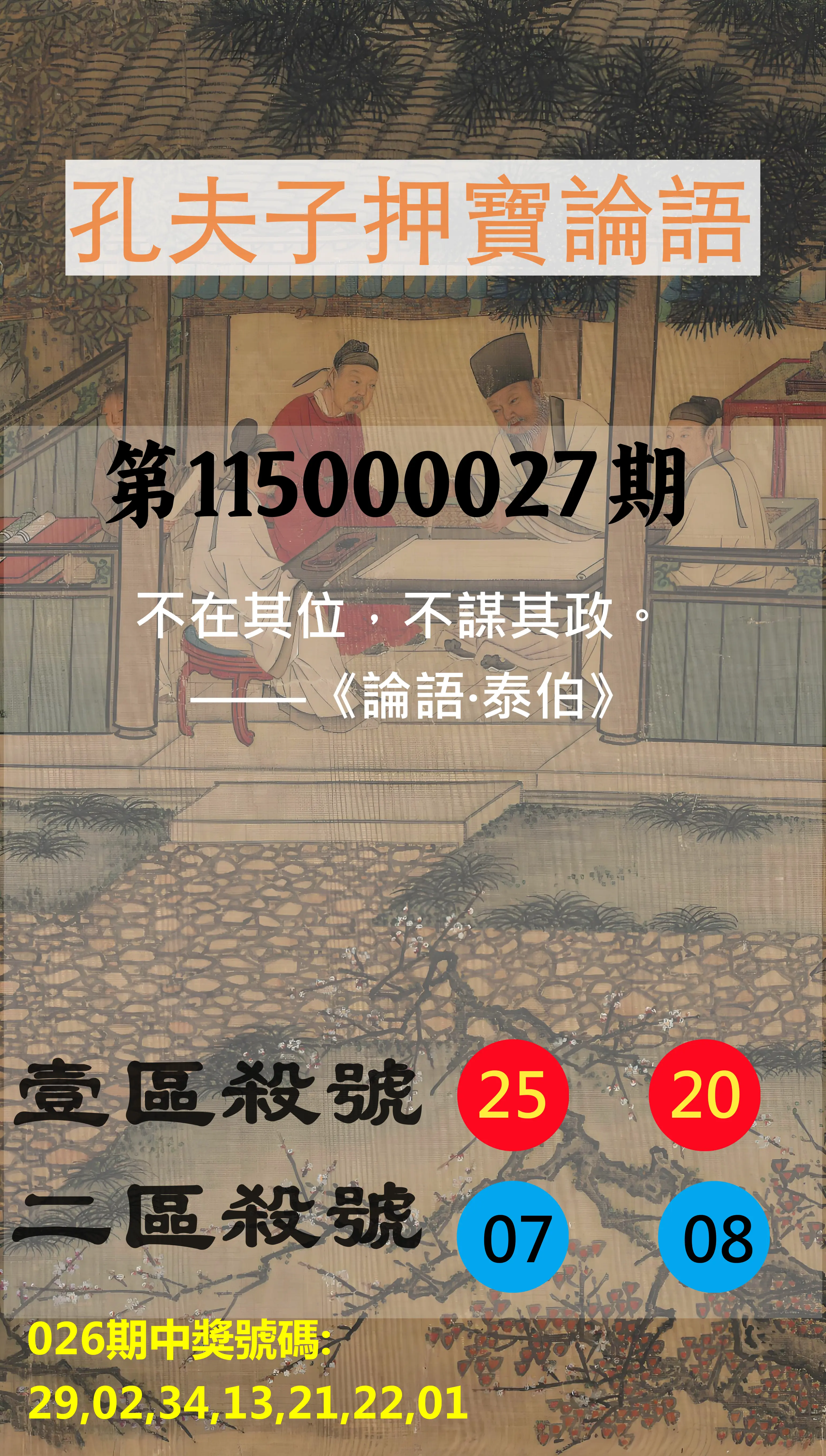威力彩第115000027期(04/02)孔夫子押寶論語