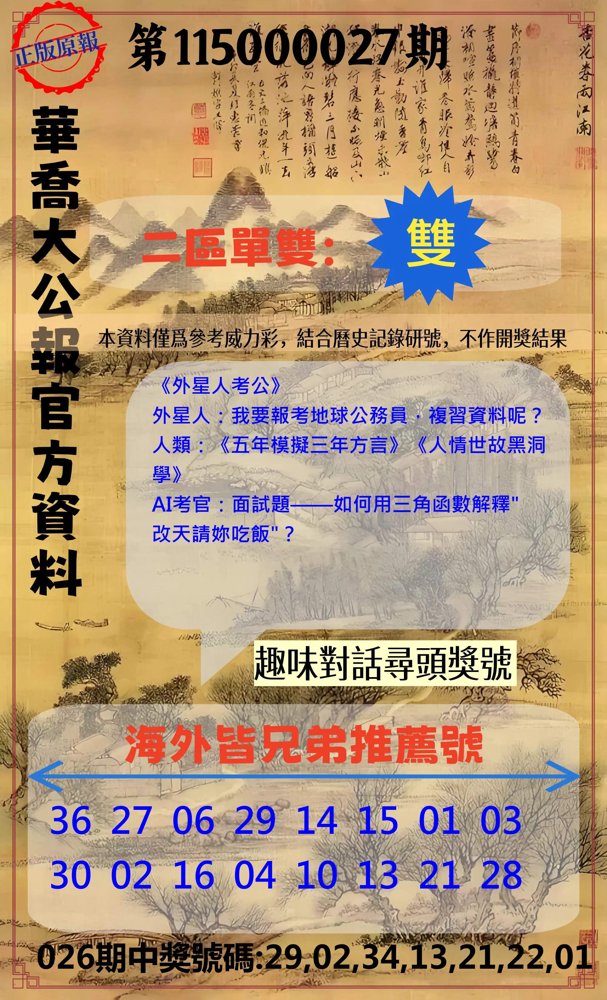 威力彩第115000027期(04/02)華喬大公報官方資料