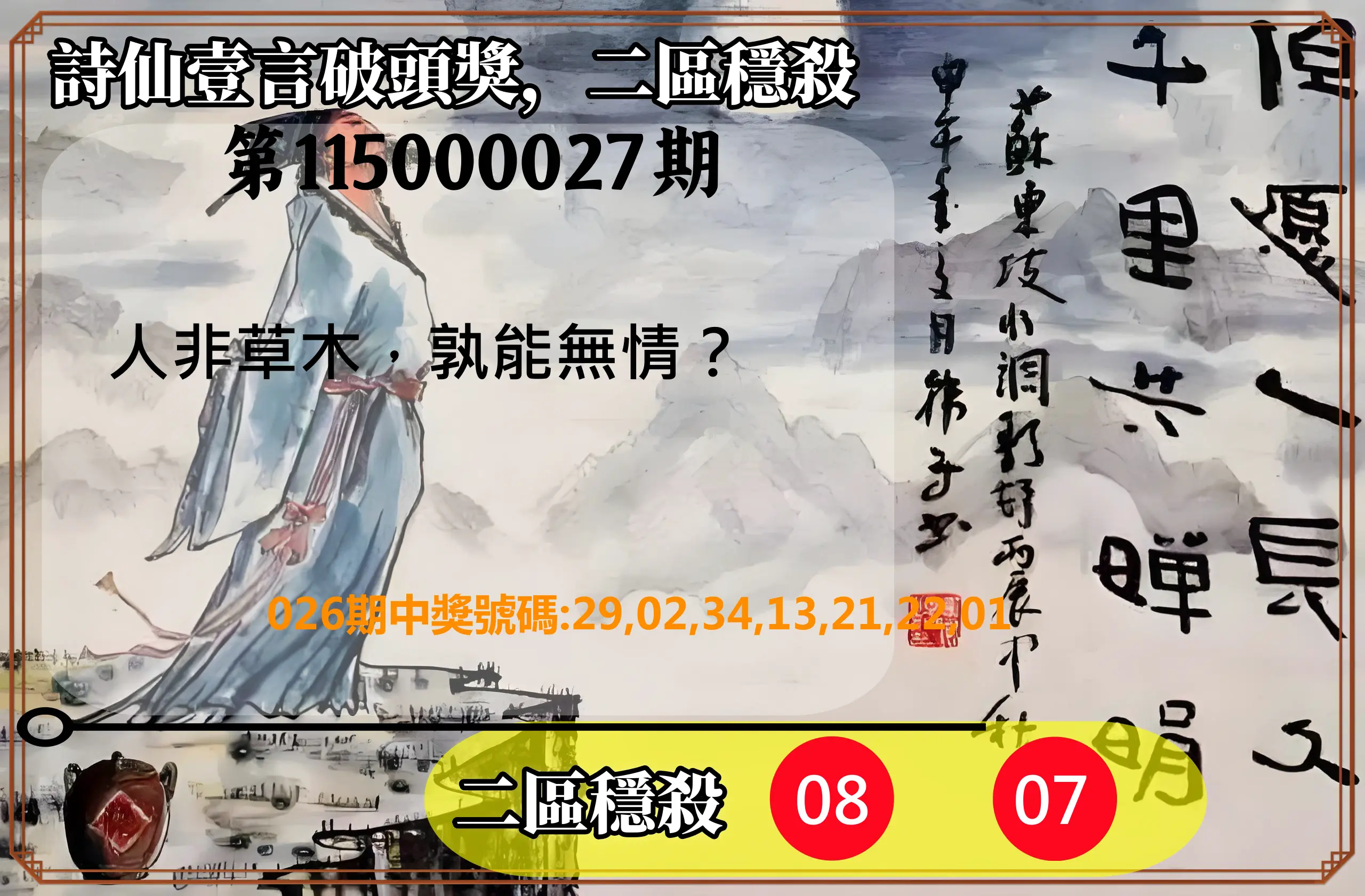 威力彩第115000027期(04/02)詩仙壹言破頭獎，二區穩殺