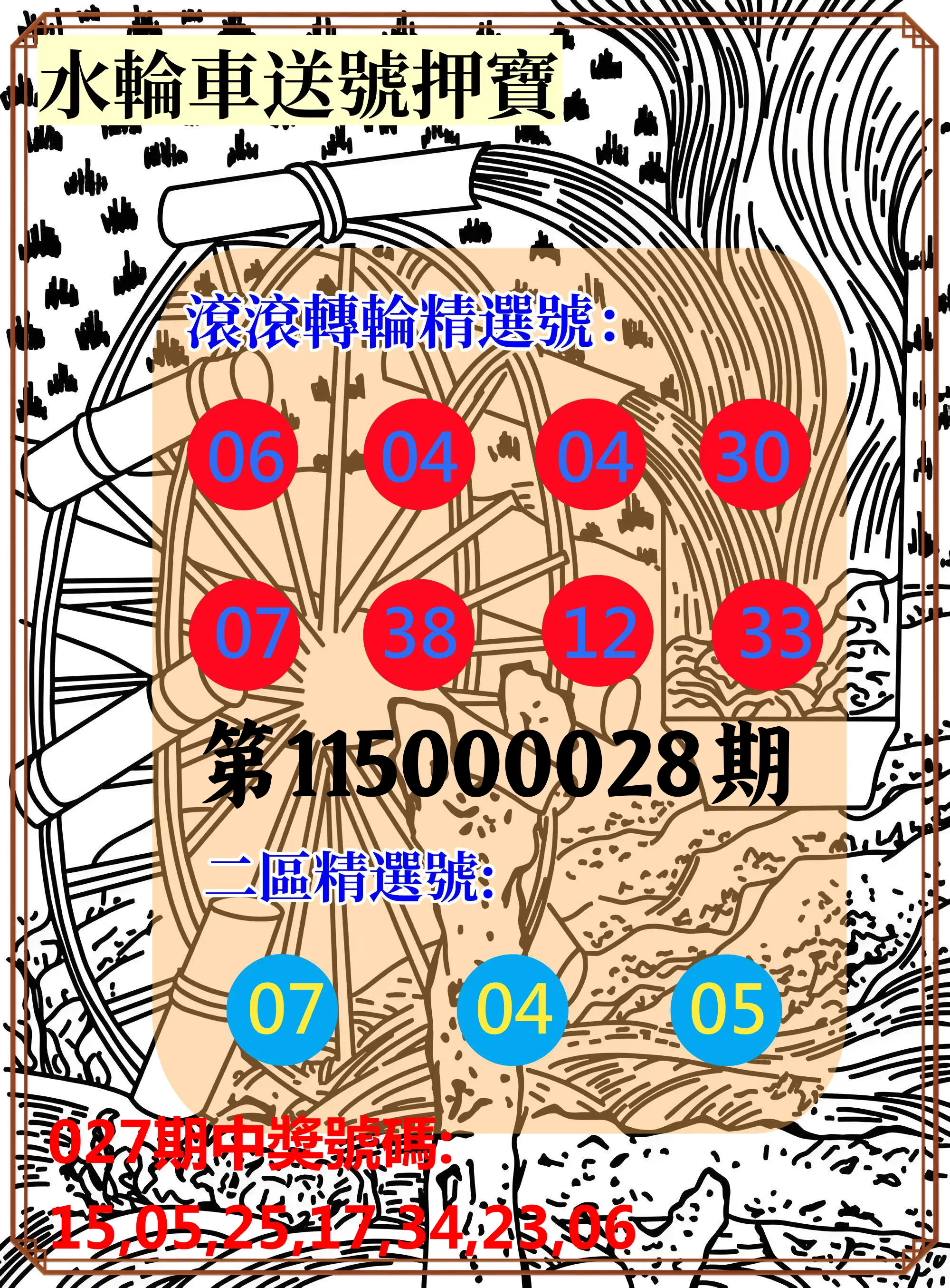 威力彩第115000028期(04/06)水輪車送號押寶
