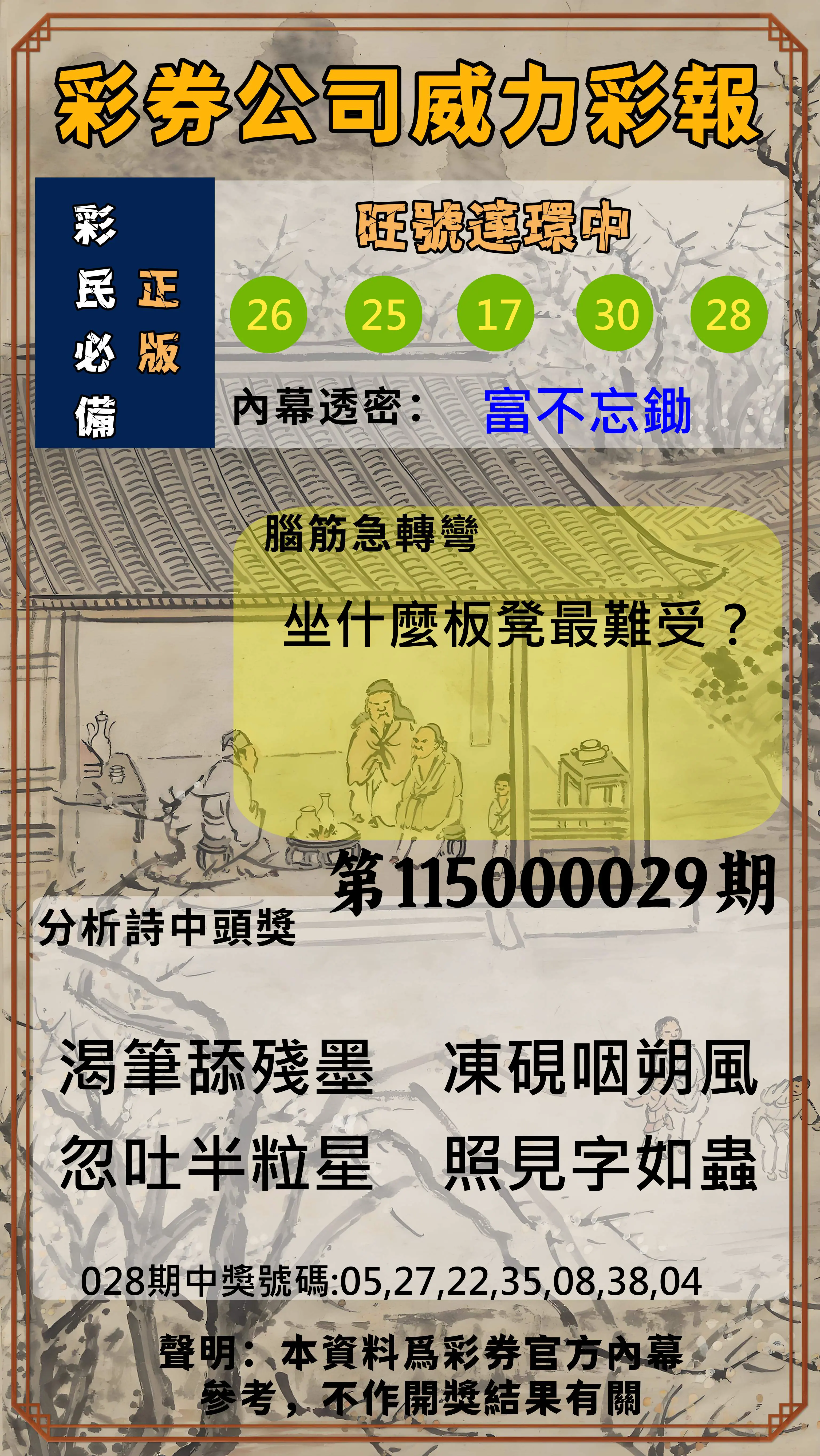 威力彩第115000029期(04/09)彩券公司威力彩報