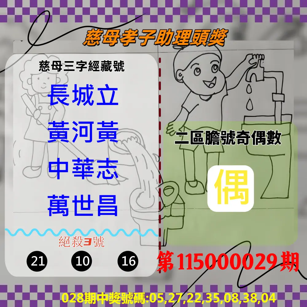 威力彩第115000029期(04/09)慈母孝子助理頭獎