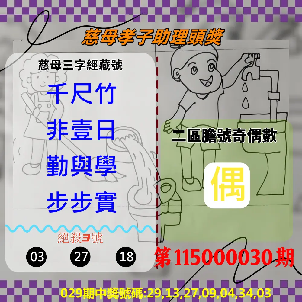 威力彩第115000030期(04/13)慈母孝子助理頭獎