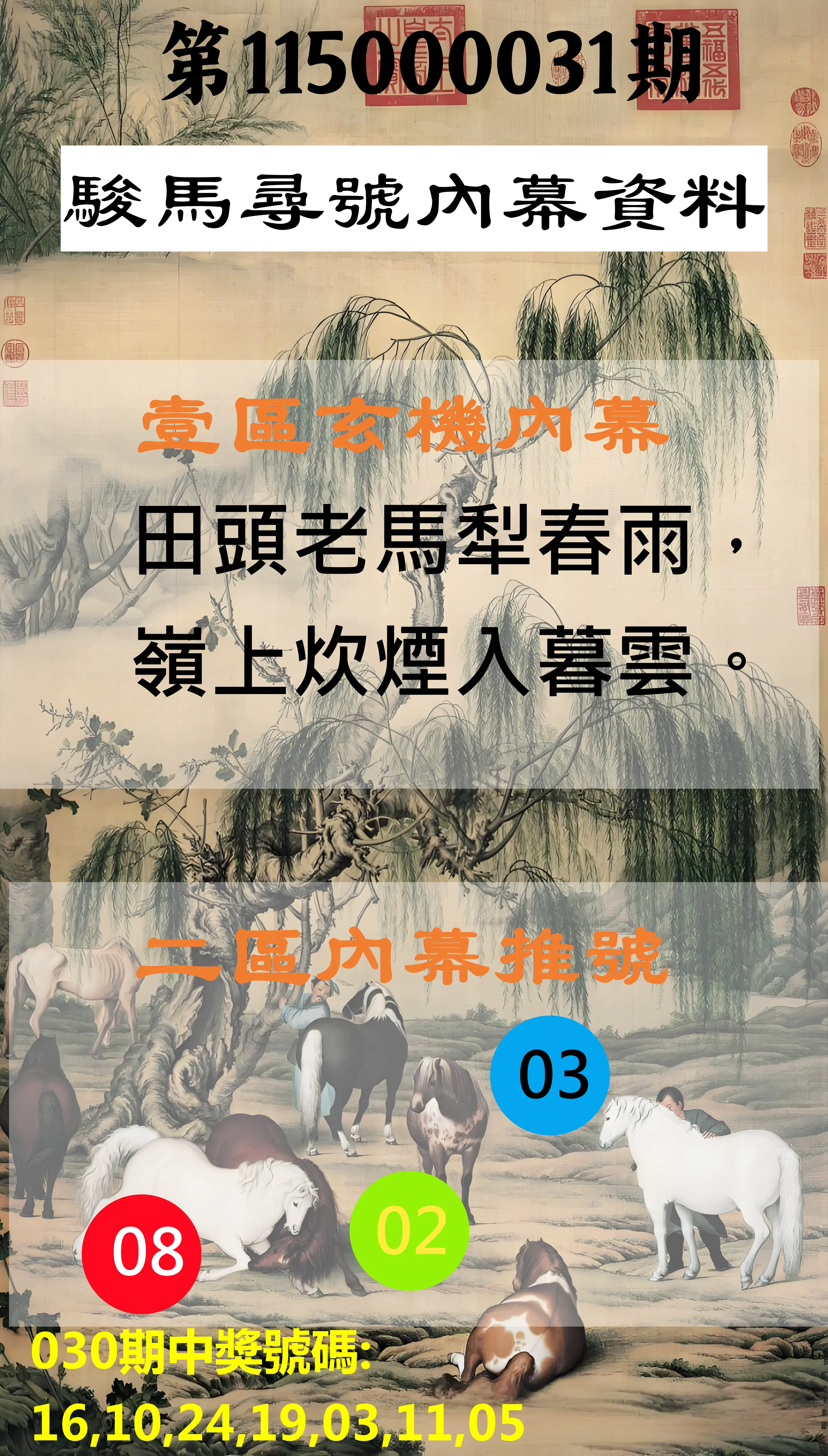 威力彩第115000031期(04/16)駿馬尋號內幕資料