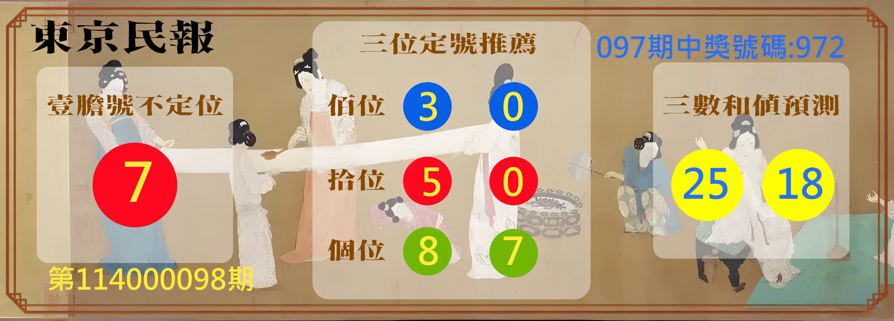 3星彩第114000098期東京民報