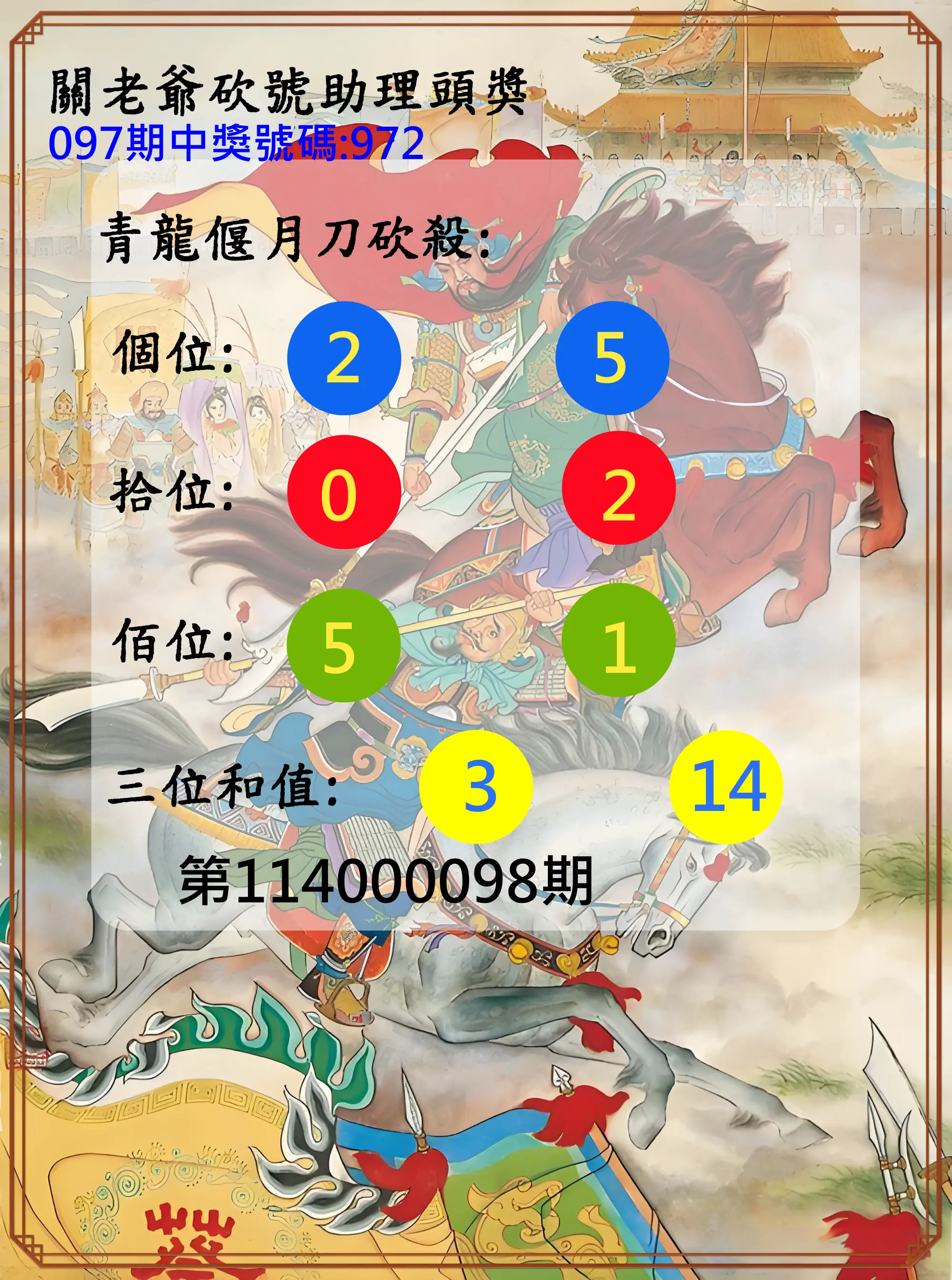 3星彩第114000098期關老爺砍號助理頭獎