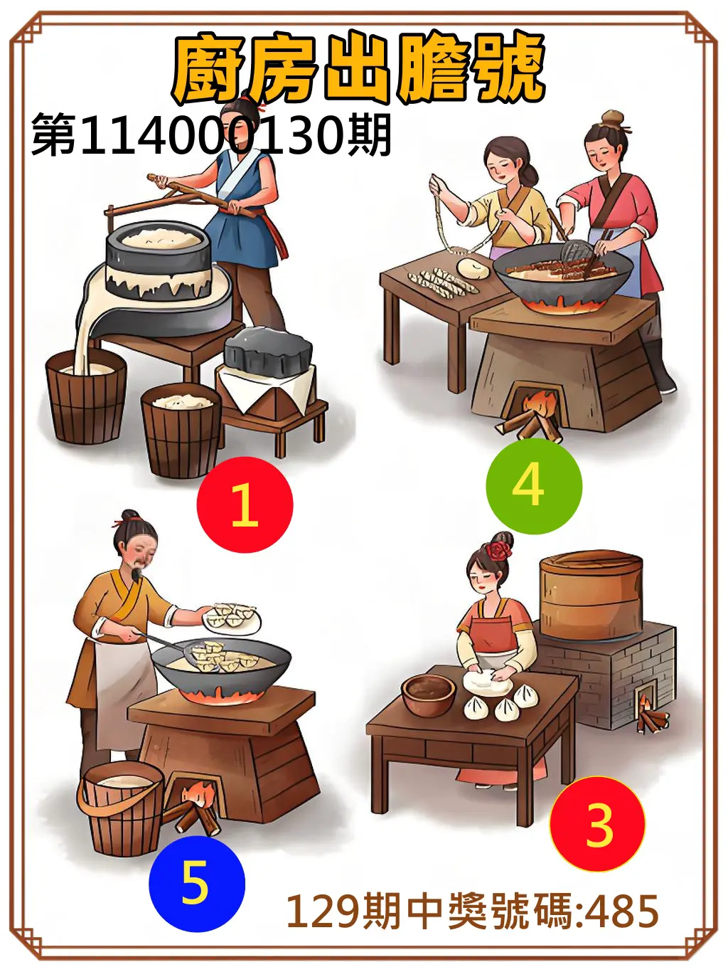 3星彩第114000130期廚房出膽號