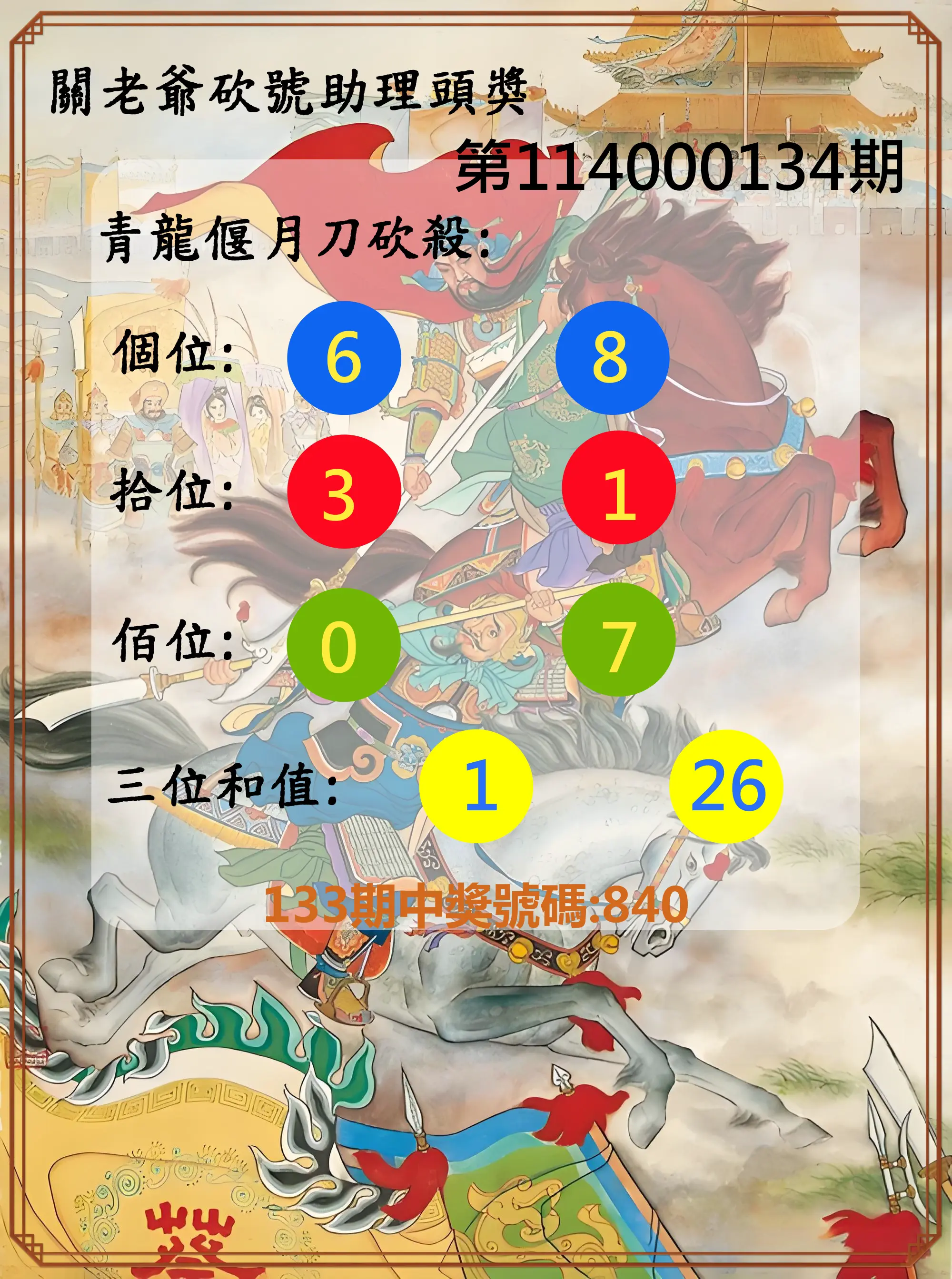 3星彩第114000134期關老爺砍號助理頭獎
