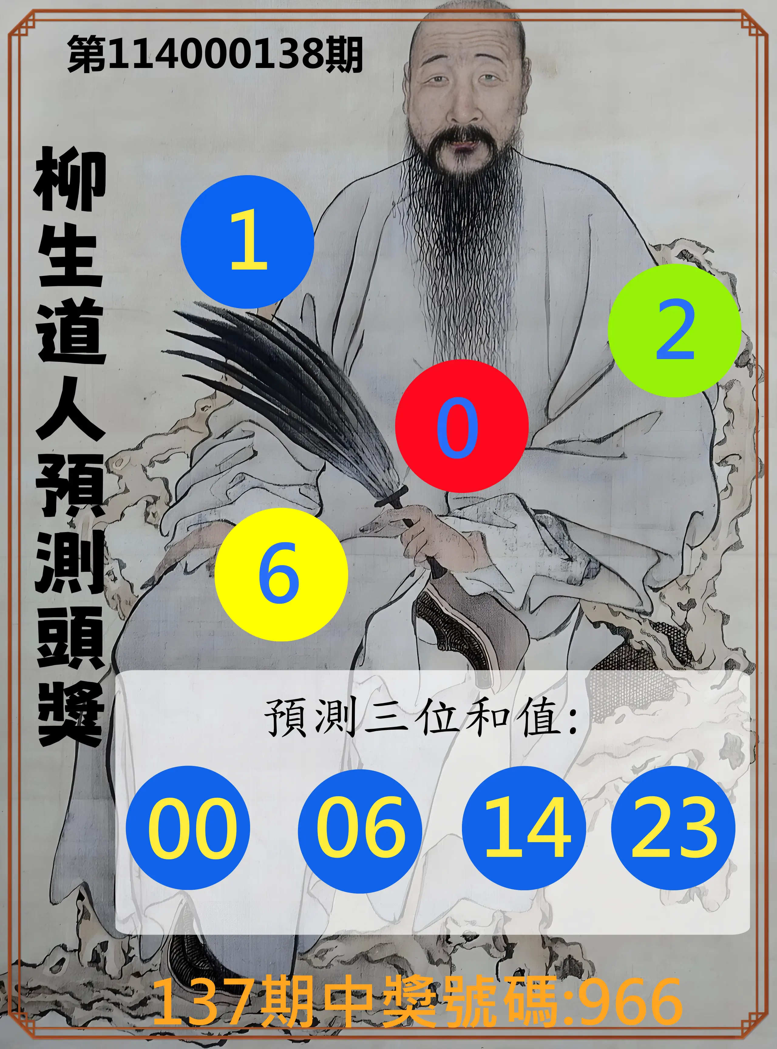 3星彩第114000138期柳生道人預測頭獎
