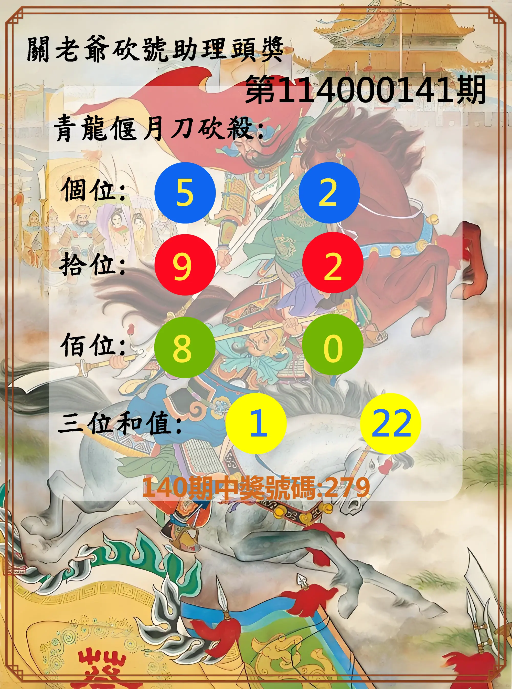 3星彩第114000141期關老爺砍號助理頭獎