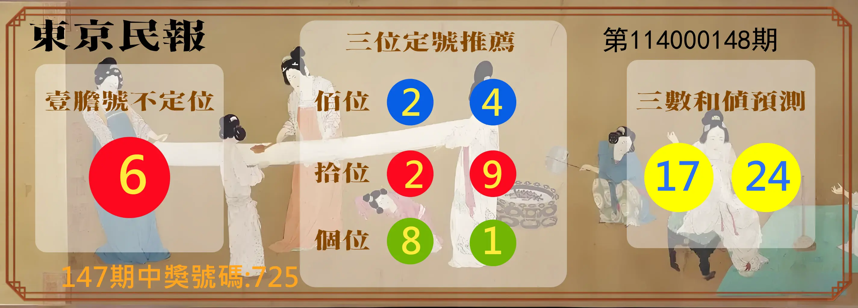 3星彩第114000148期東京民報