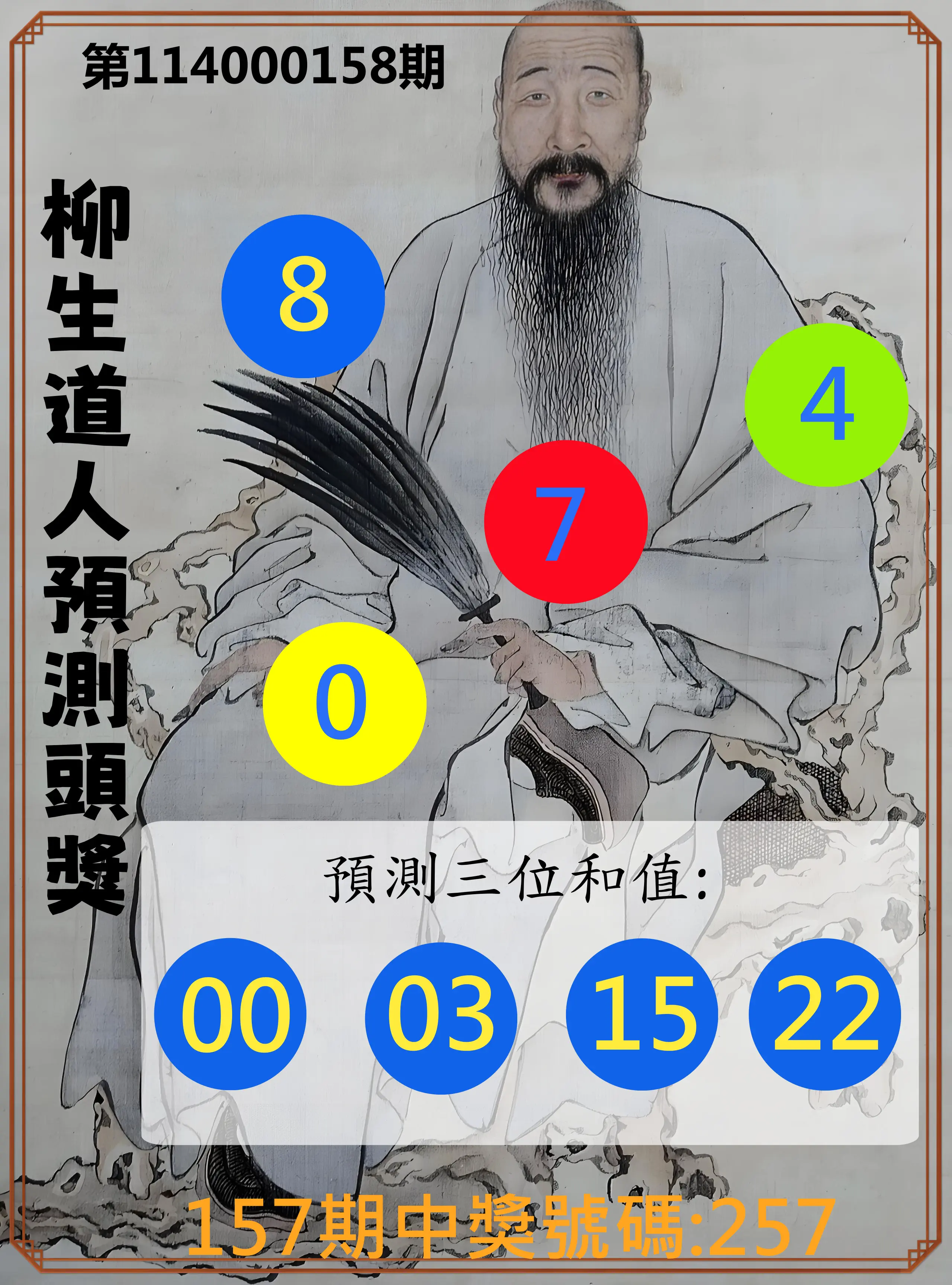 3星彩第114000158期柳生道人預測頭獎