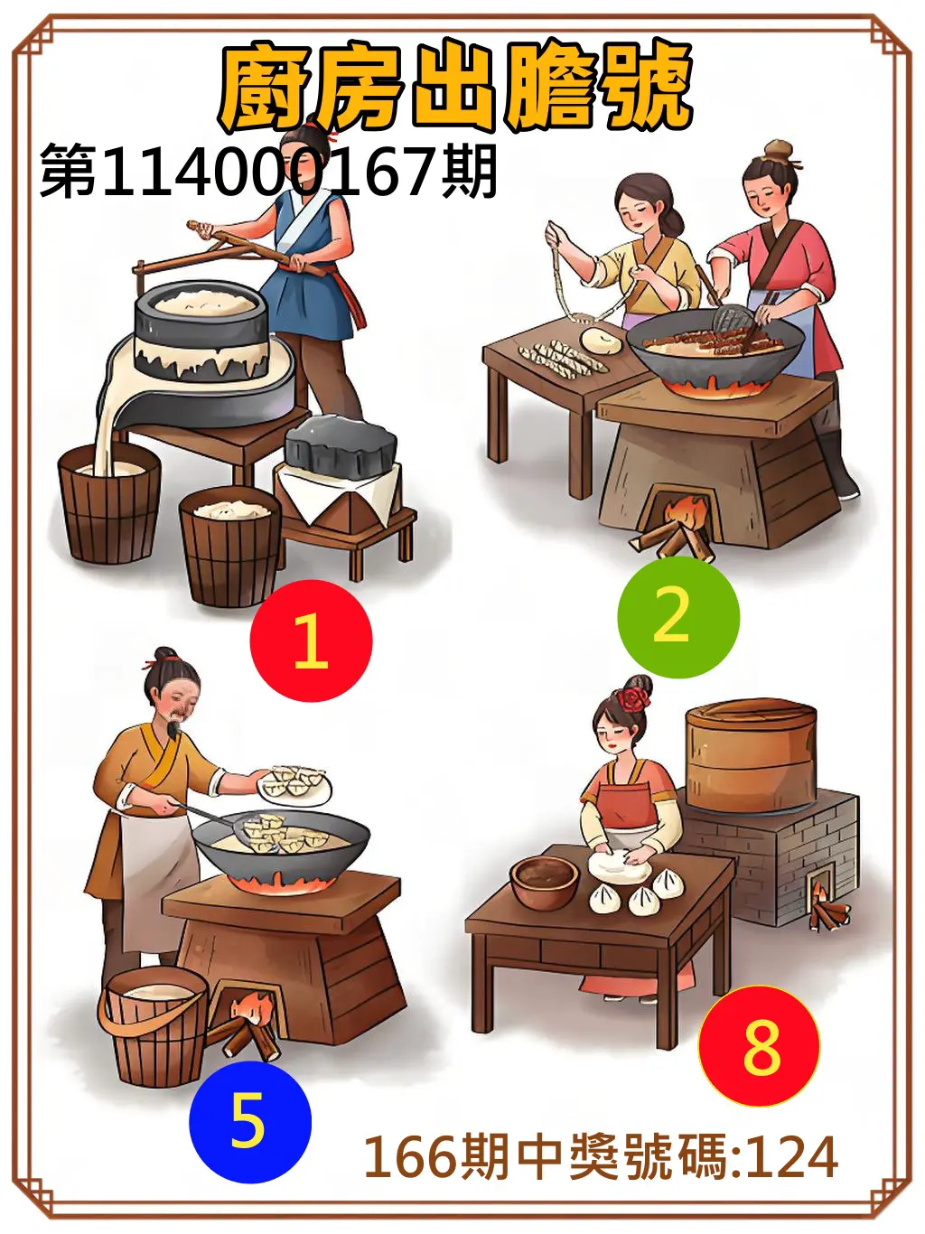 3星彩第114000167期(07/10)廚房出膽號