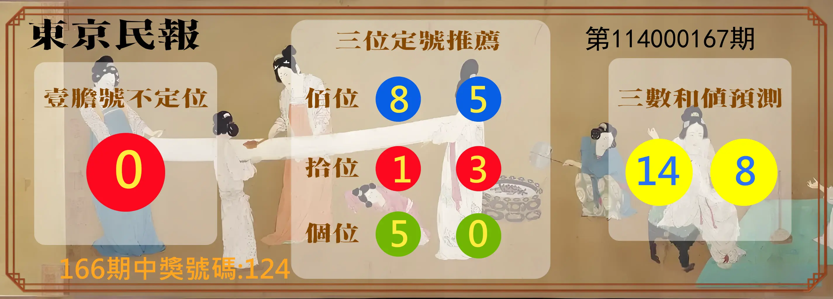 3星彩第114000167期(07/10)東京民報