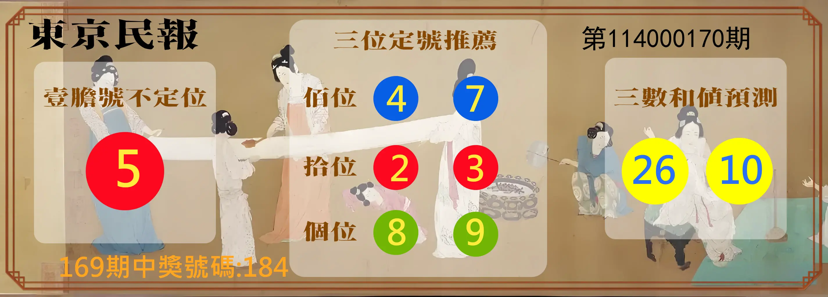3星彩第114000170期(07/14)東京民報