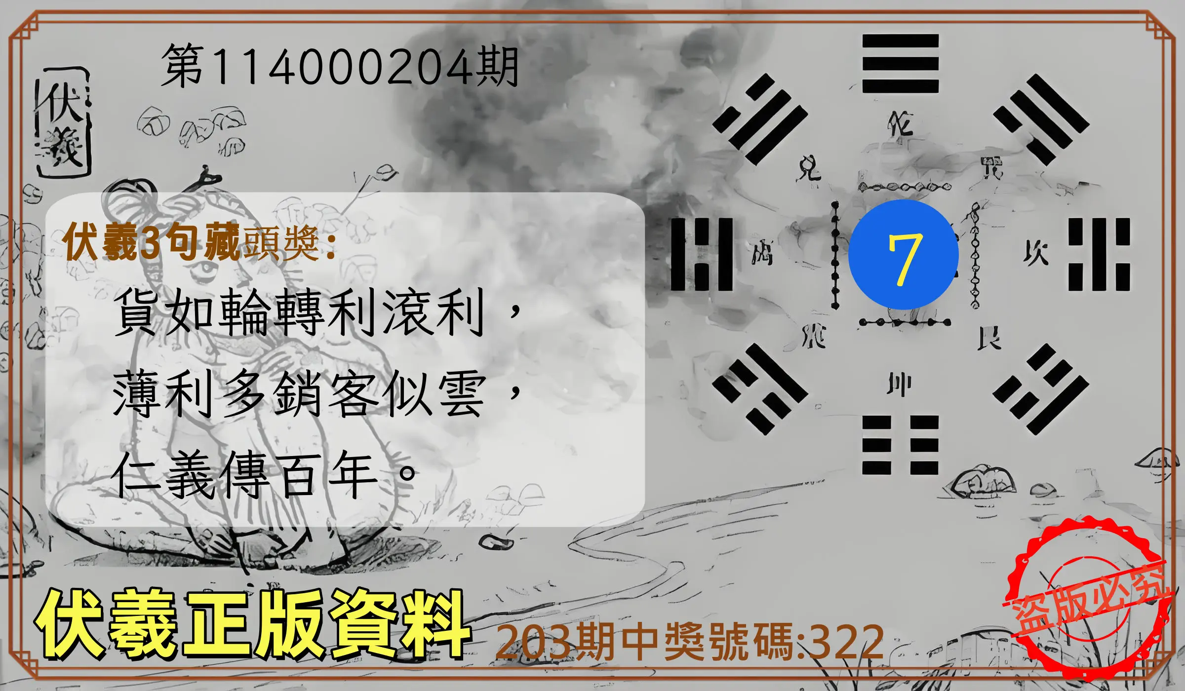 3星彩第114000204期(08/22)伏羲正版資料