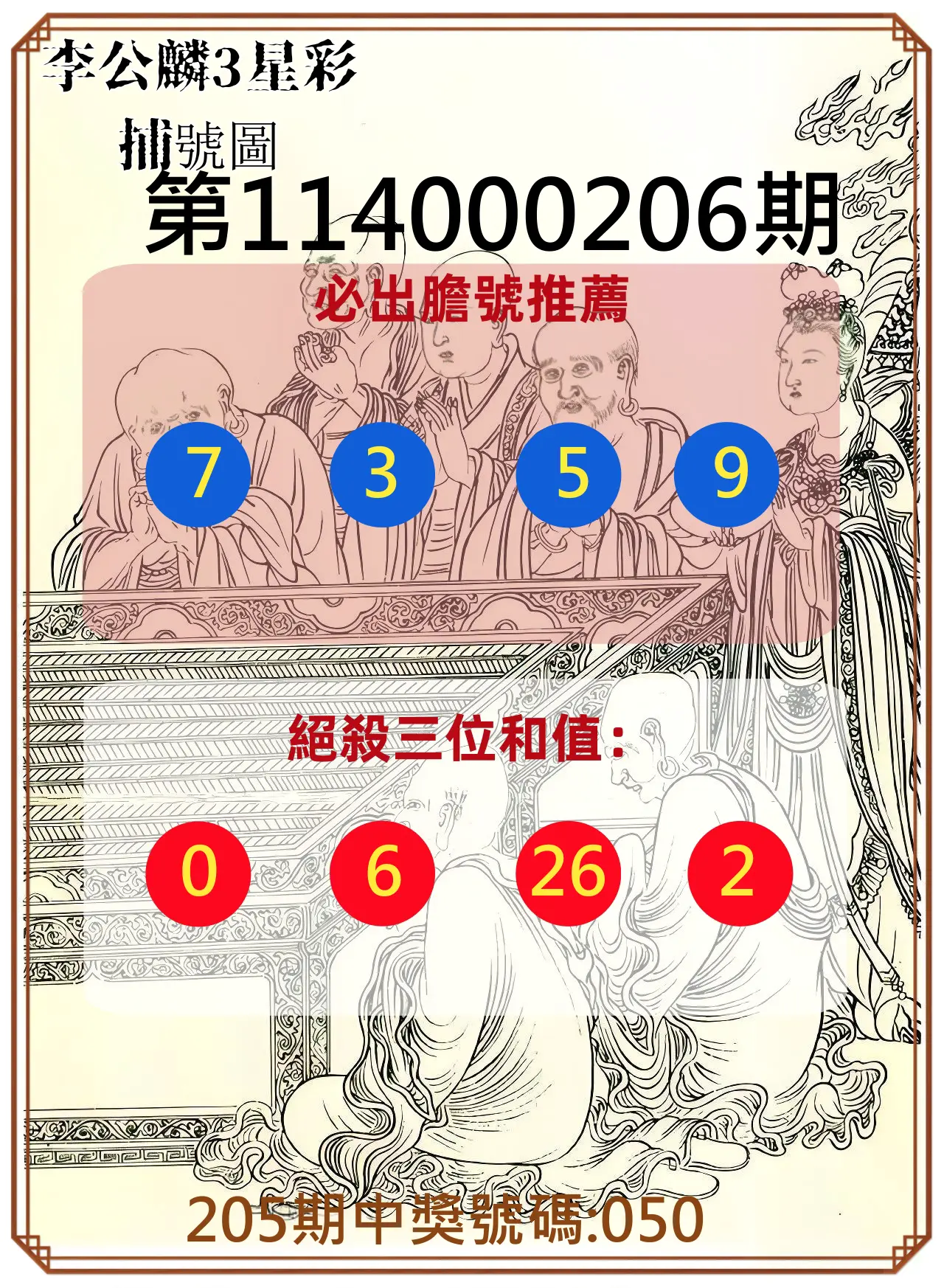 3星彩第114000206期(08/25)李公麟3星彩捕號圖