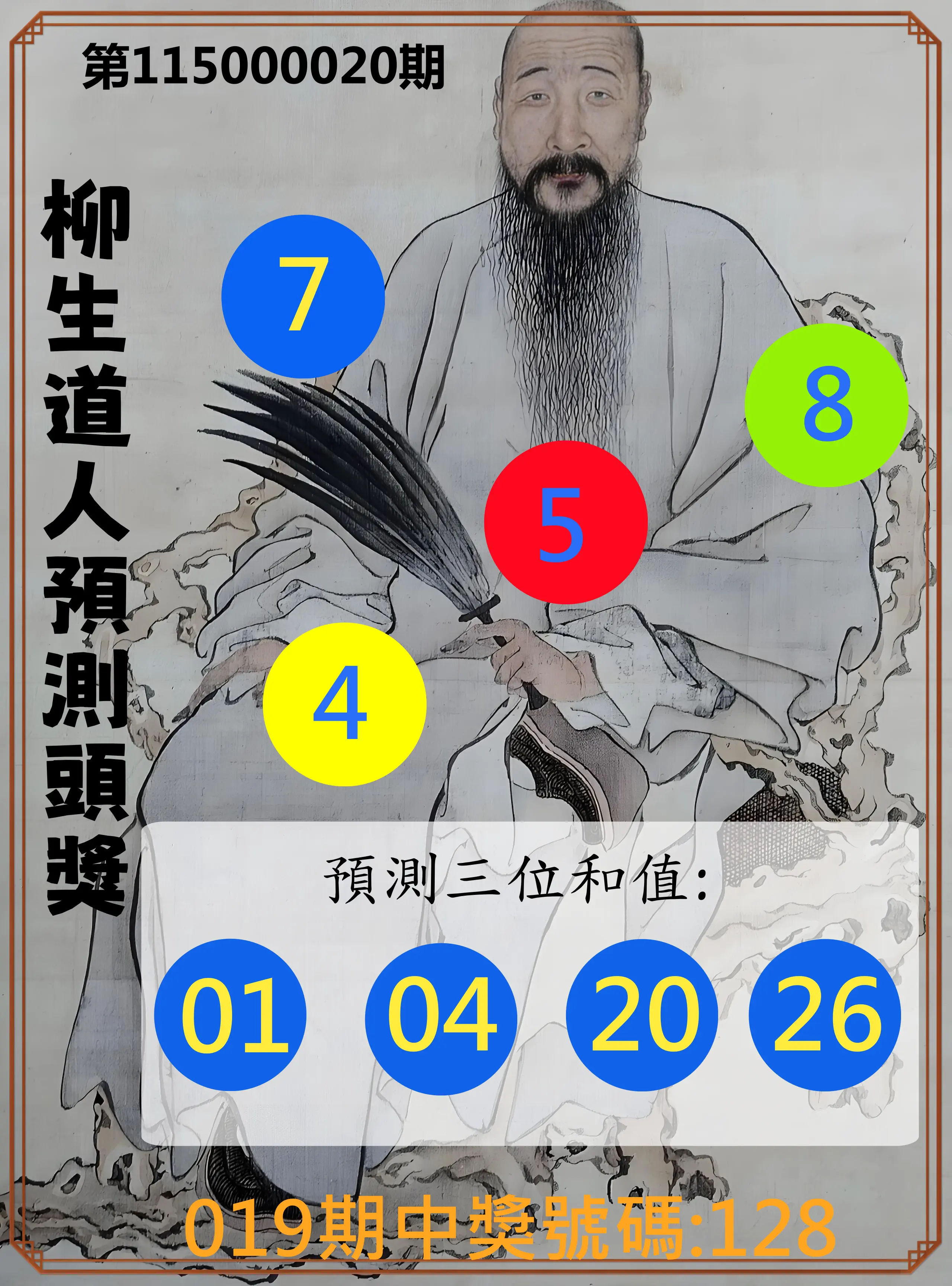 3星彩第115000020期(01/23)柳生道人預測頭獎