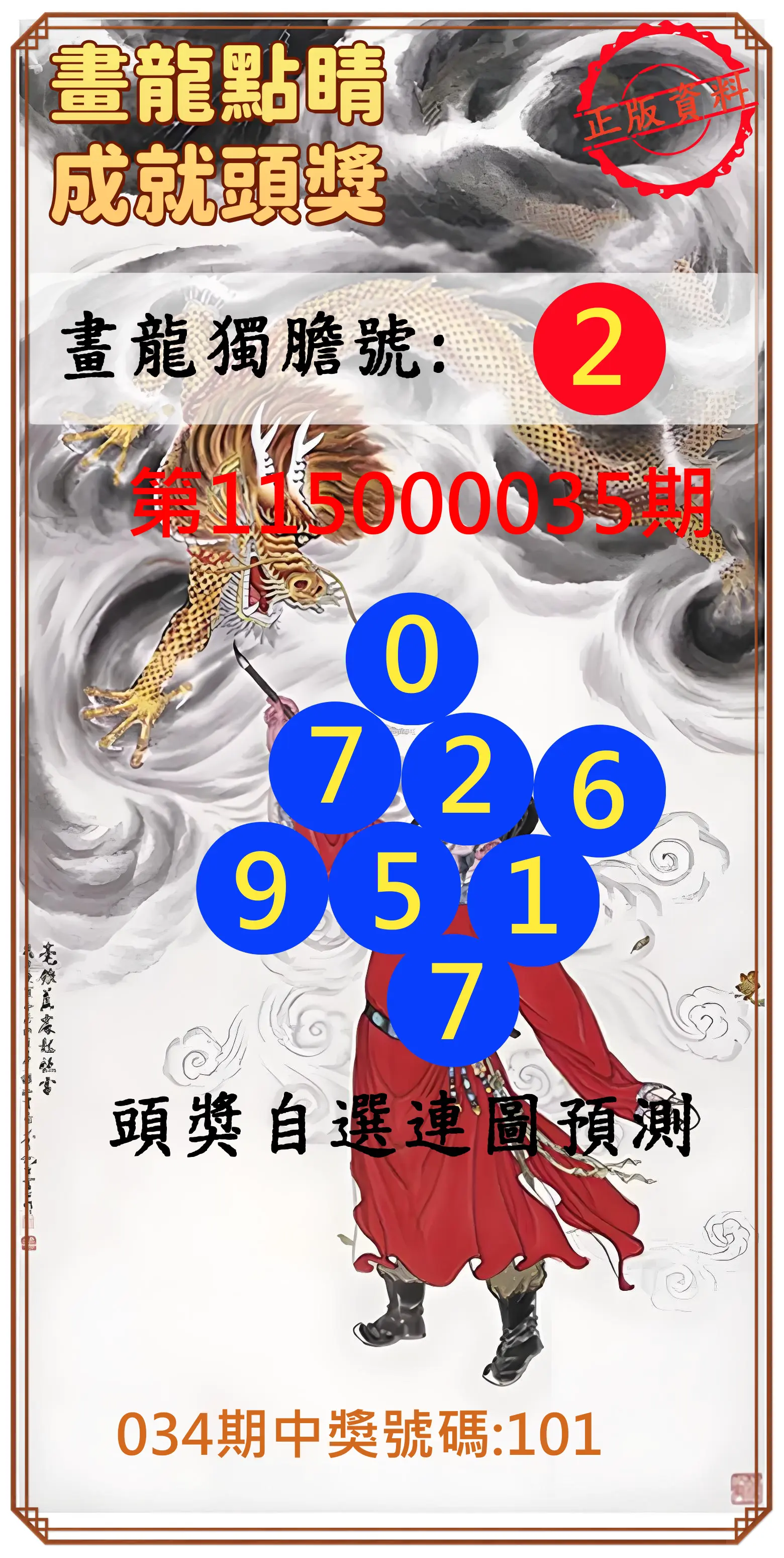 3星彩第115000035期(02/10)畫龍點睛成就頭獎