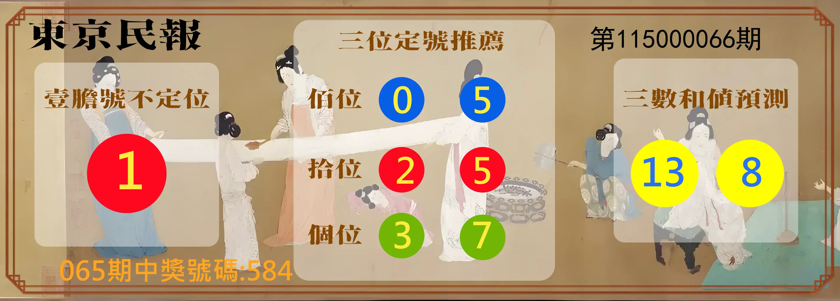 3星彩第115000066期(03/14)東京民報