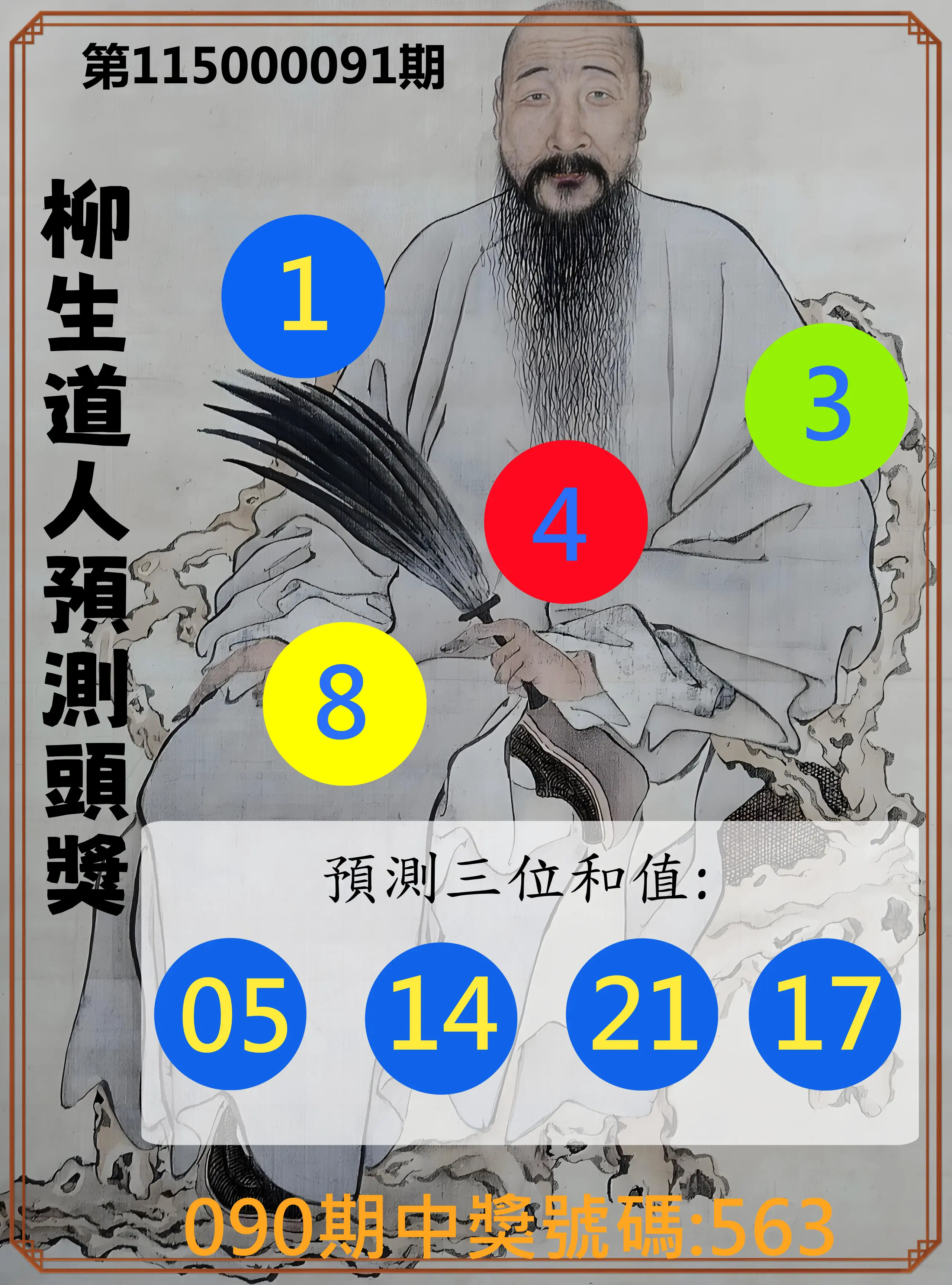 3星彩第115000091期(04/13)柳生道人預測頭獎