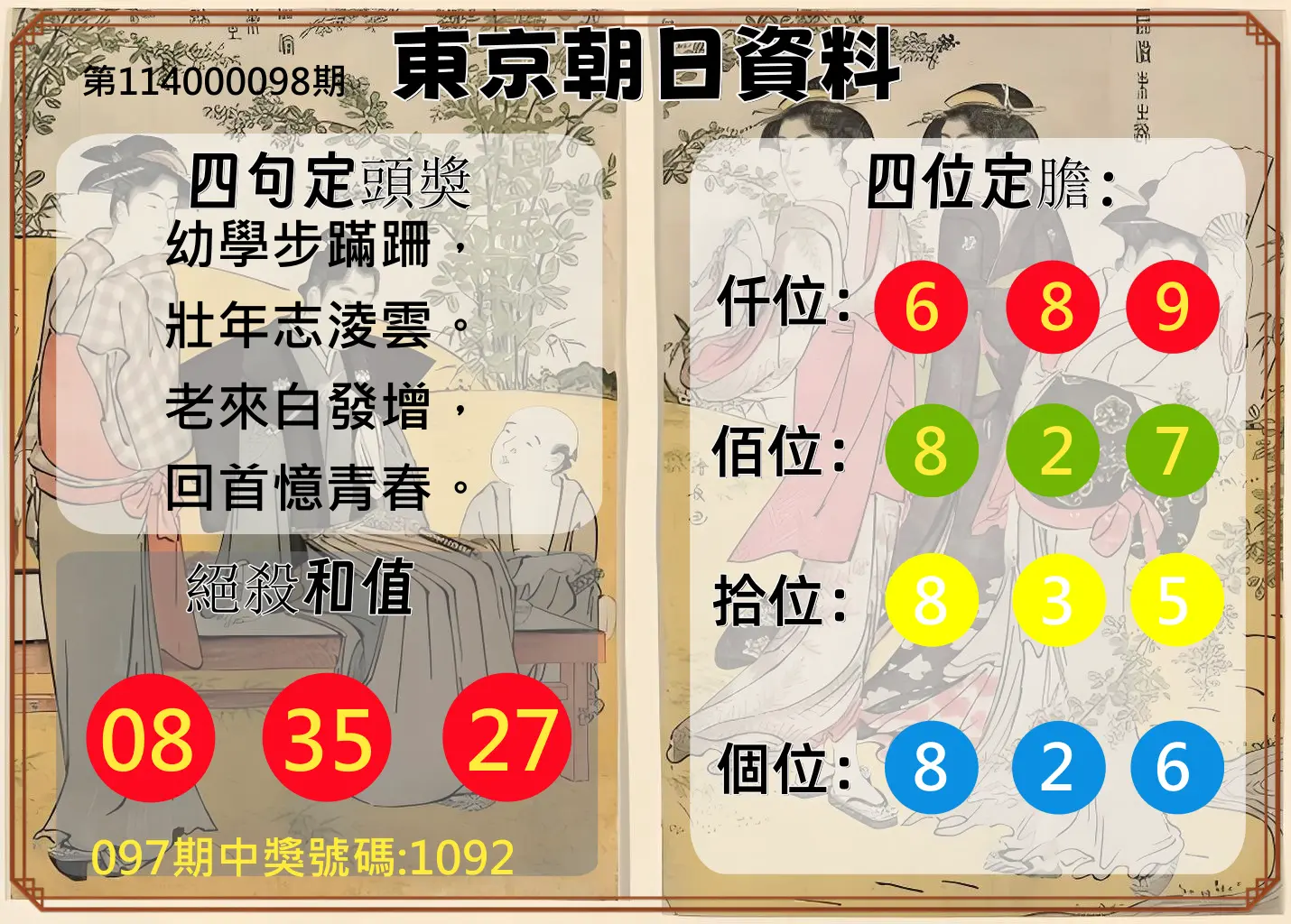 4星彩第114000098期東京朝日資料