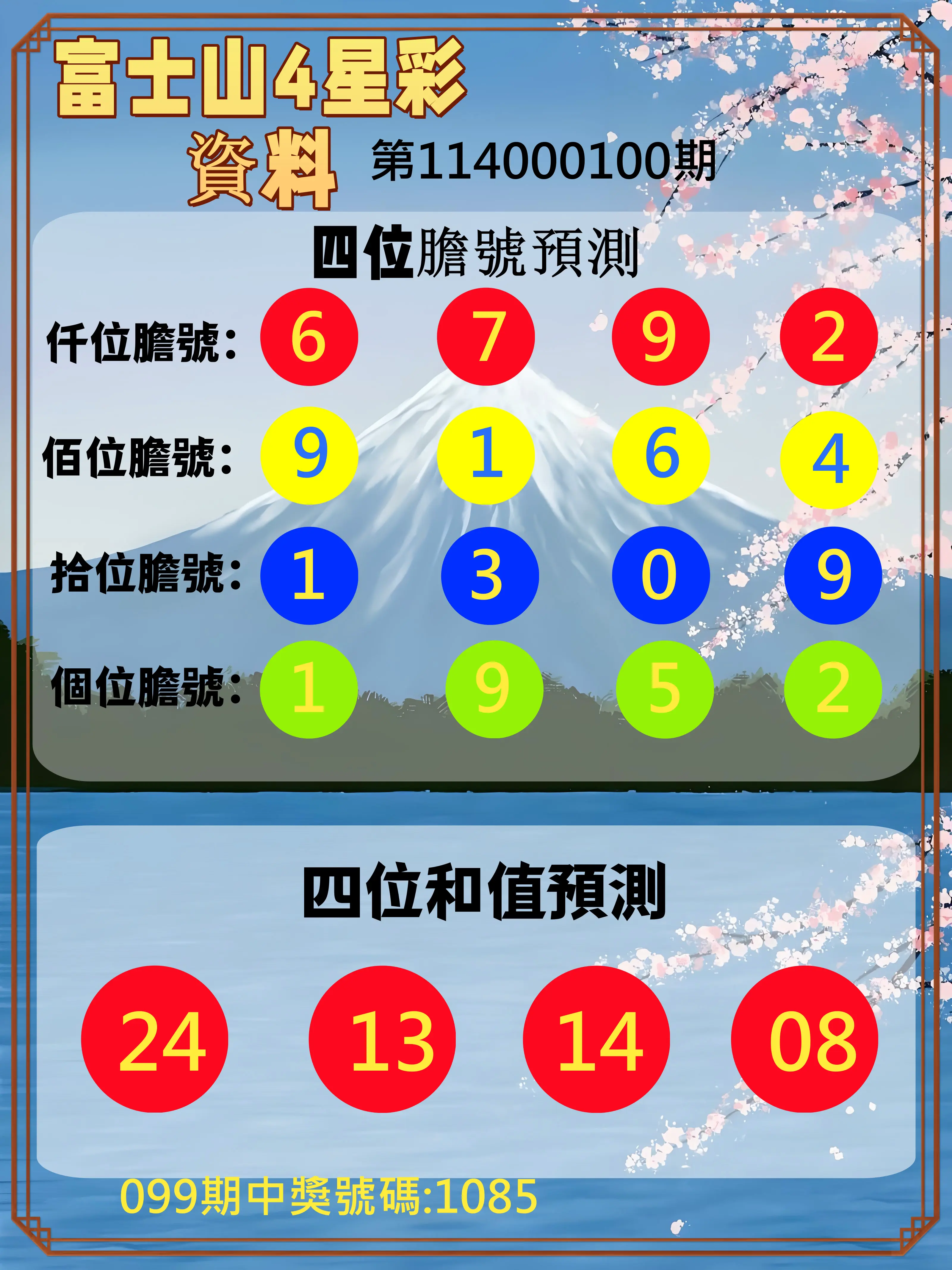 4星彩第114000100期富士山4星彩資料