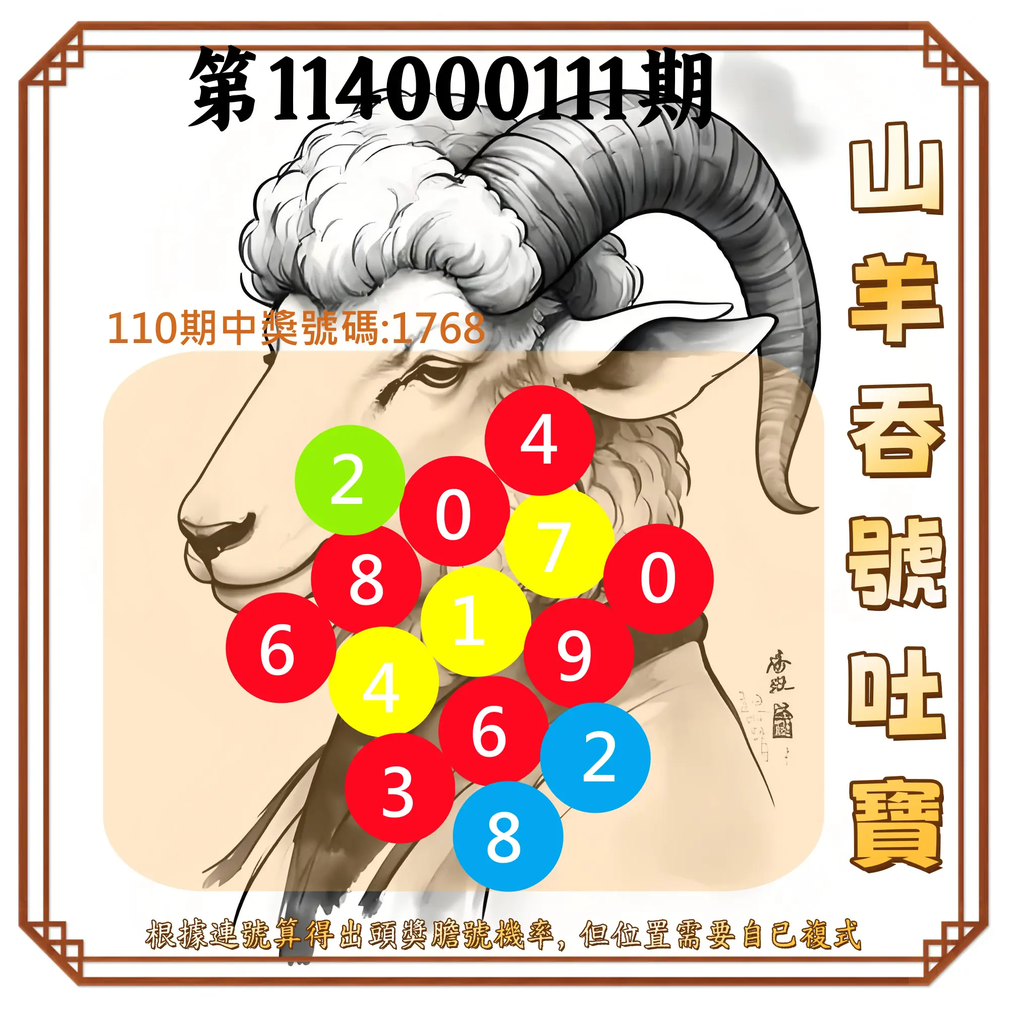 4星彩第114000111期山羊吞號吐寶