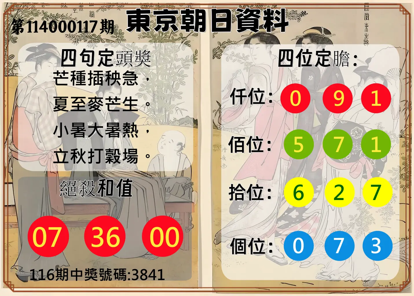 4星彩第114000117期東京朝日資料
