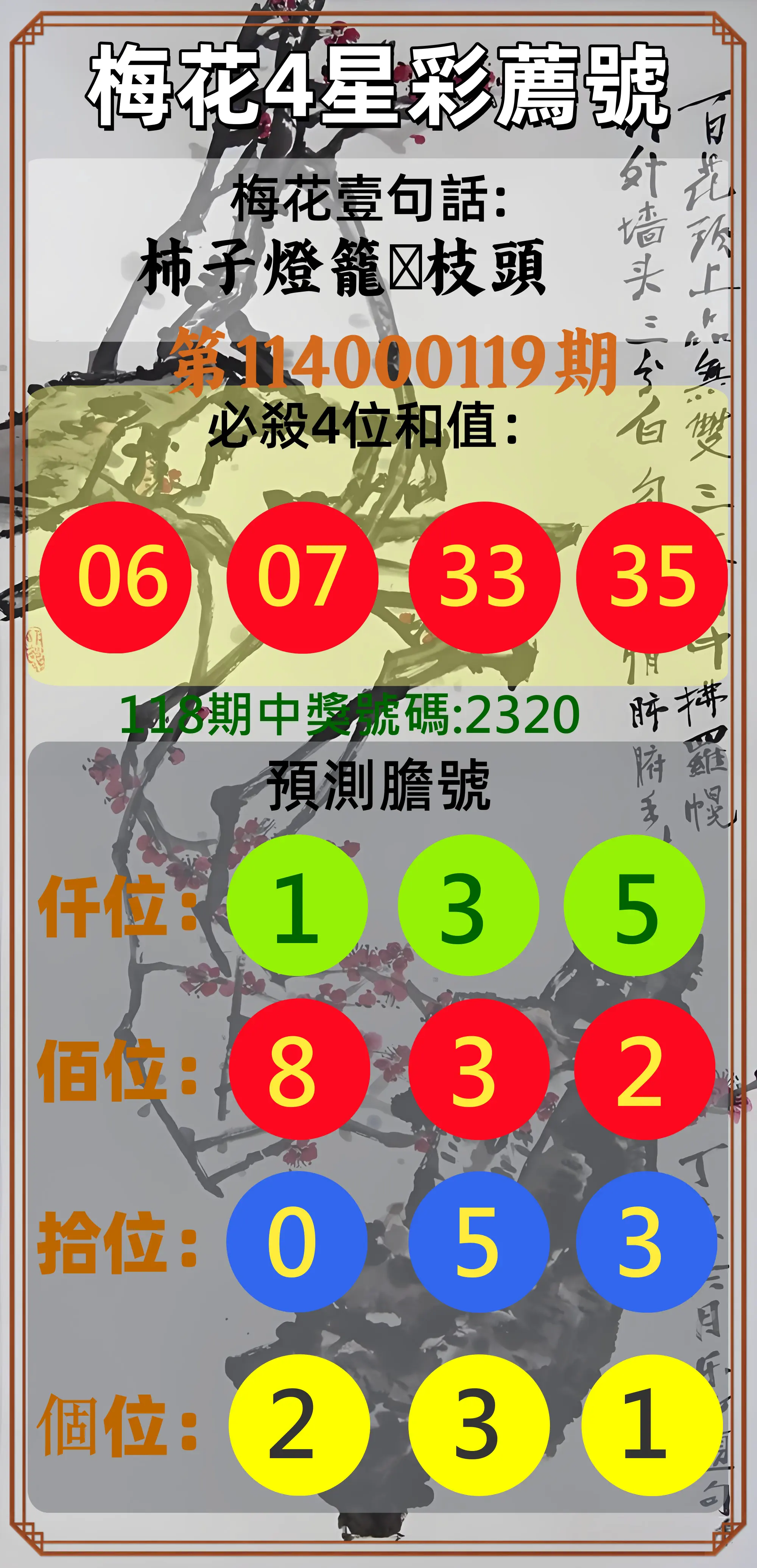 4星彩第114000119期梅花4星彩薦號