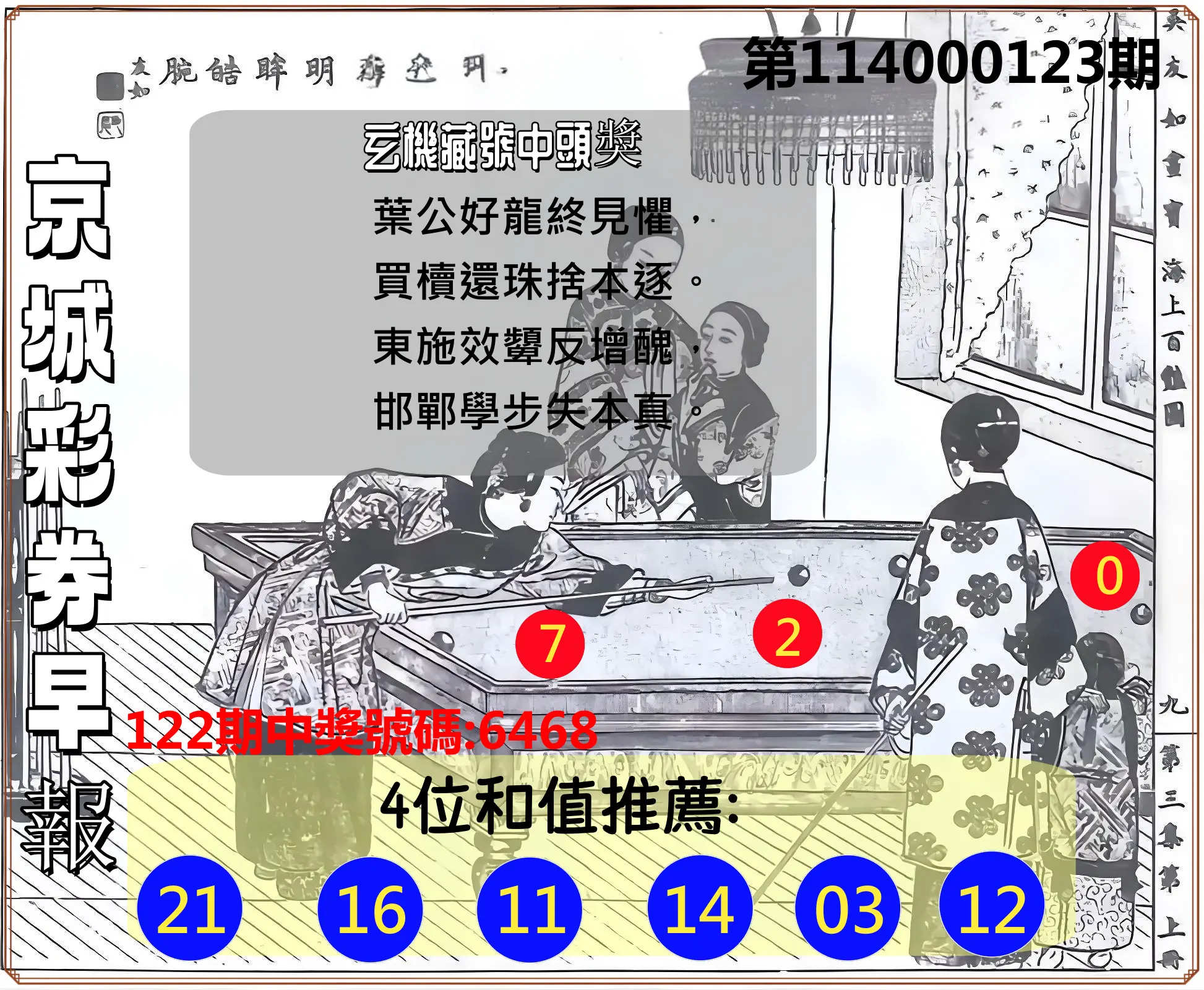 4星彩第114000123期京城彩券早報