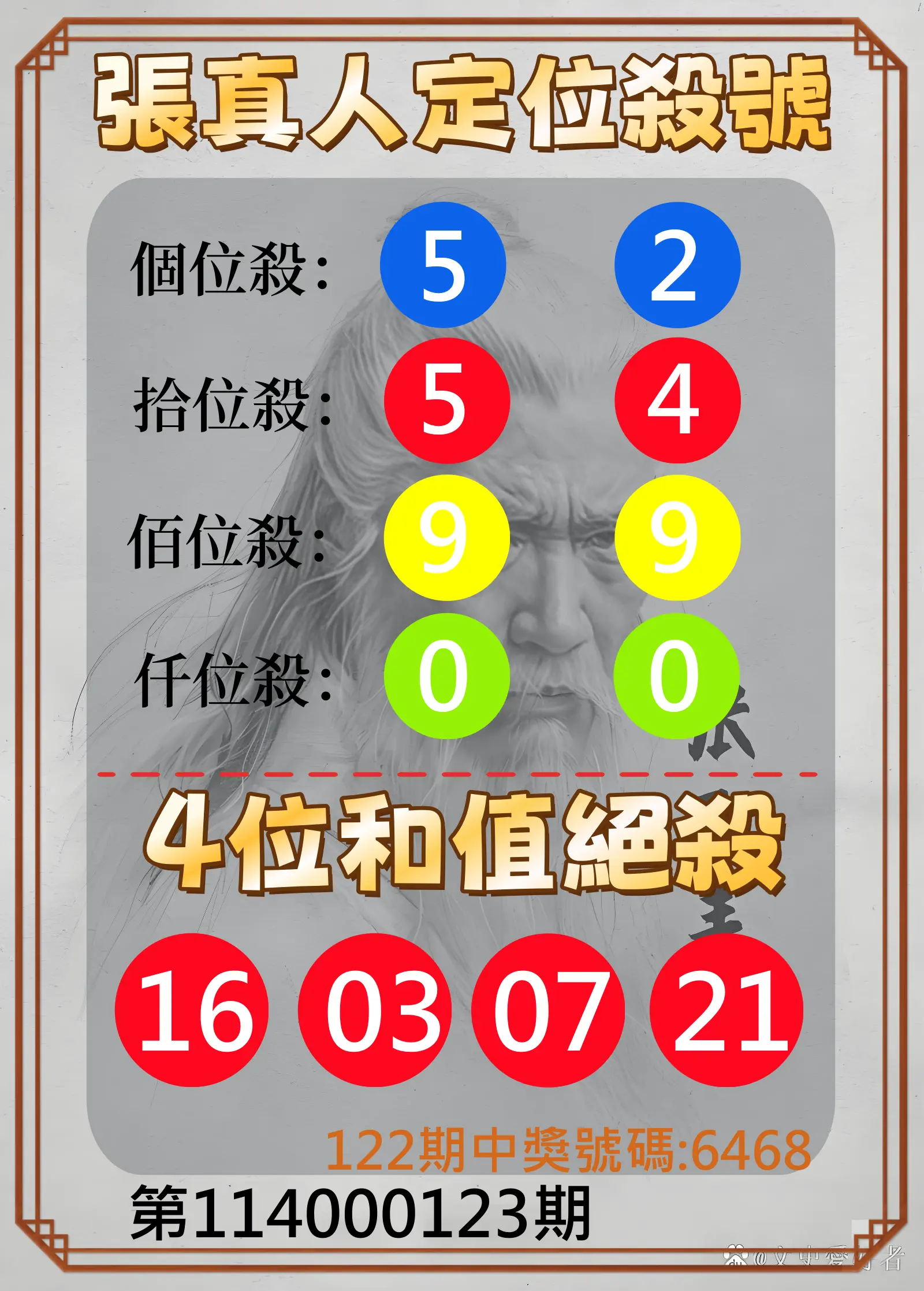 4星彩第114000123期張真人定位殺號