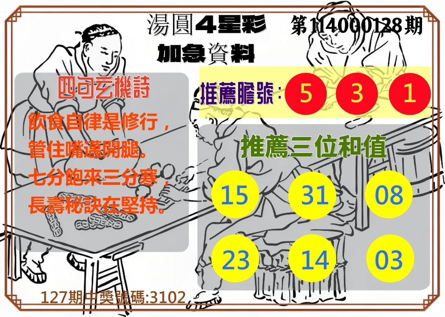 4星彩第114000128期湯圓4星彩加急資料