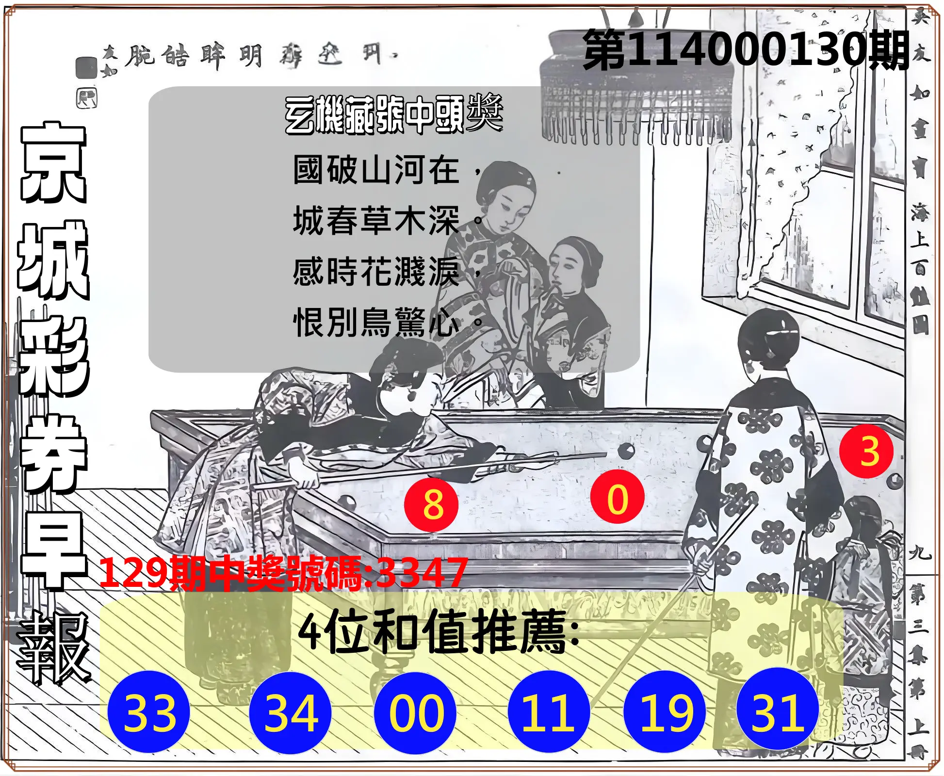 4星彩第114000130期京城彩券早報