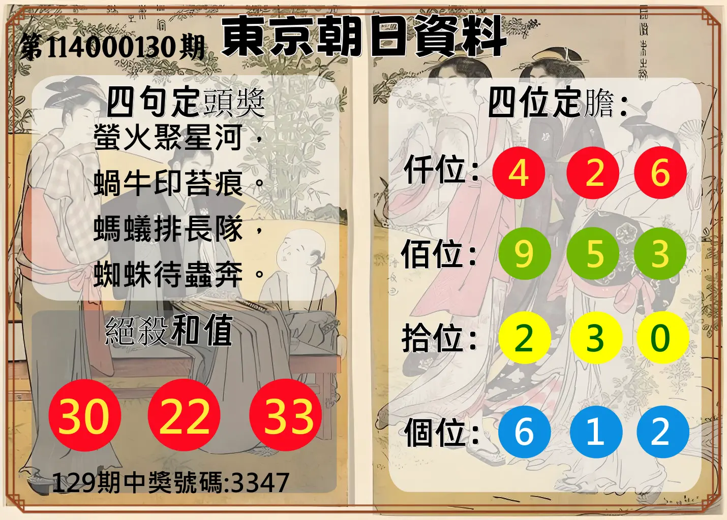 4星彩第114000130期東京朝日資料