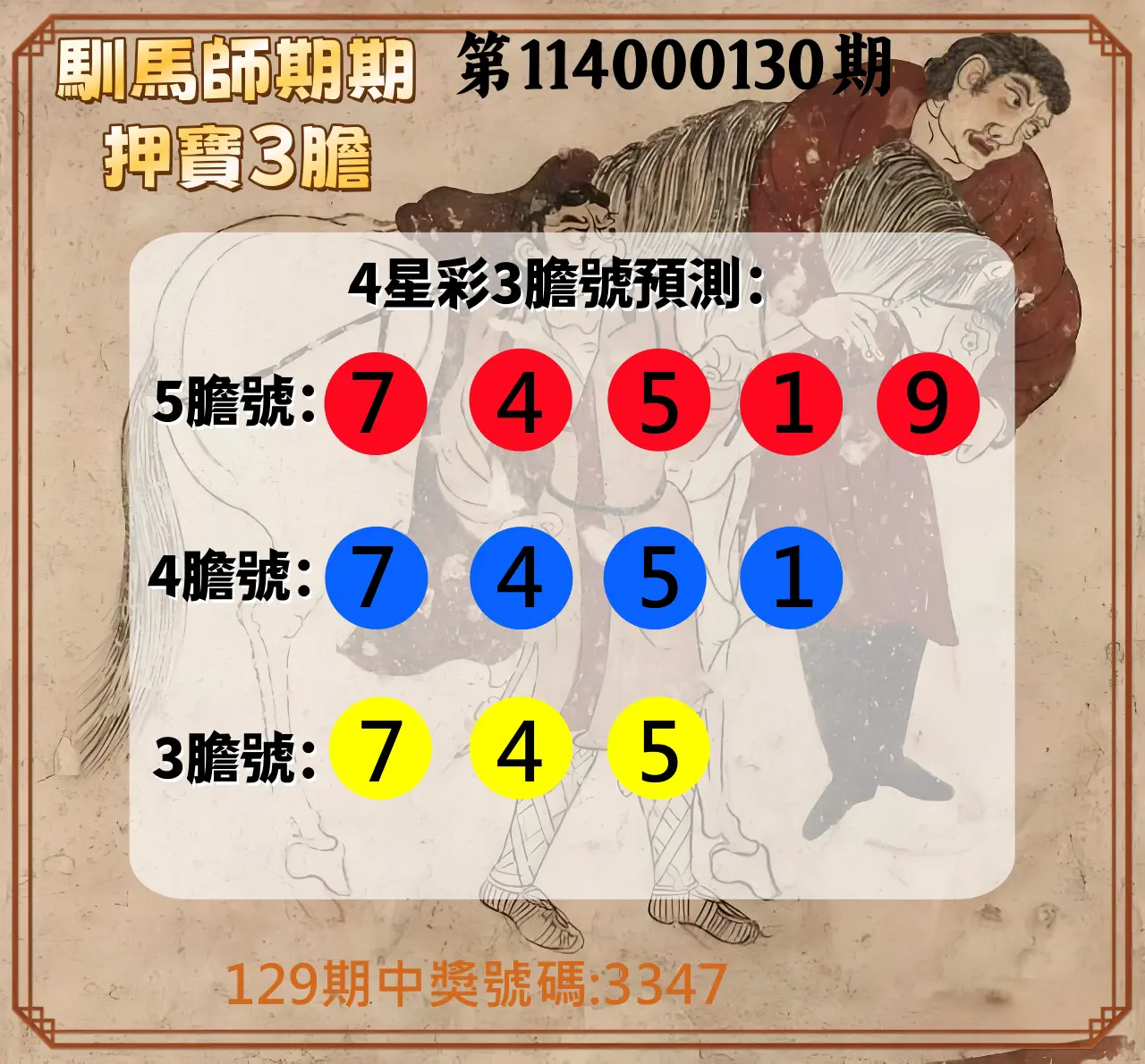 4星彩第114000130期馴馬師期期押寶3膽
