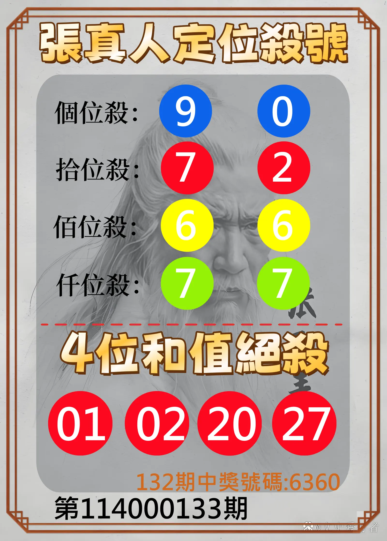 4星彩第114000133期張真人定位殺號
