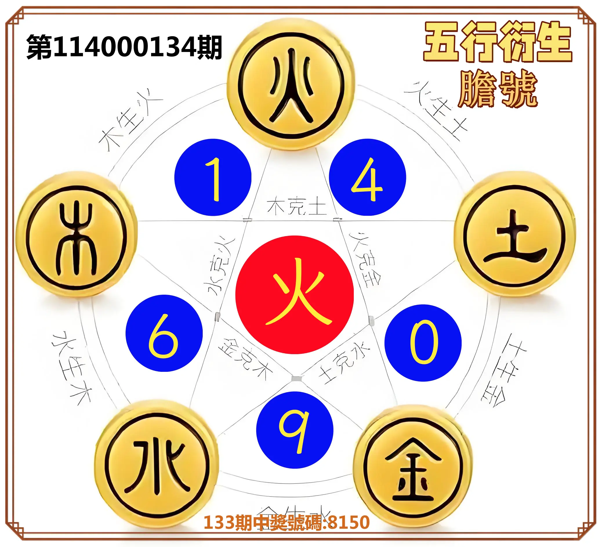 4星彩第114000134期五行衍生膽號