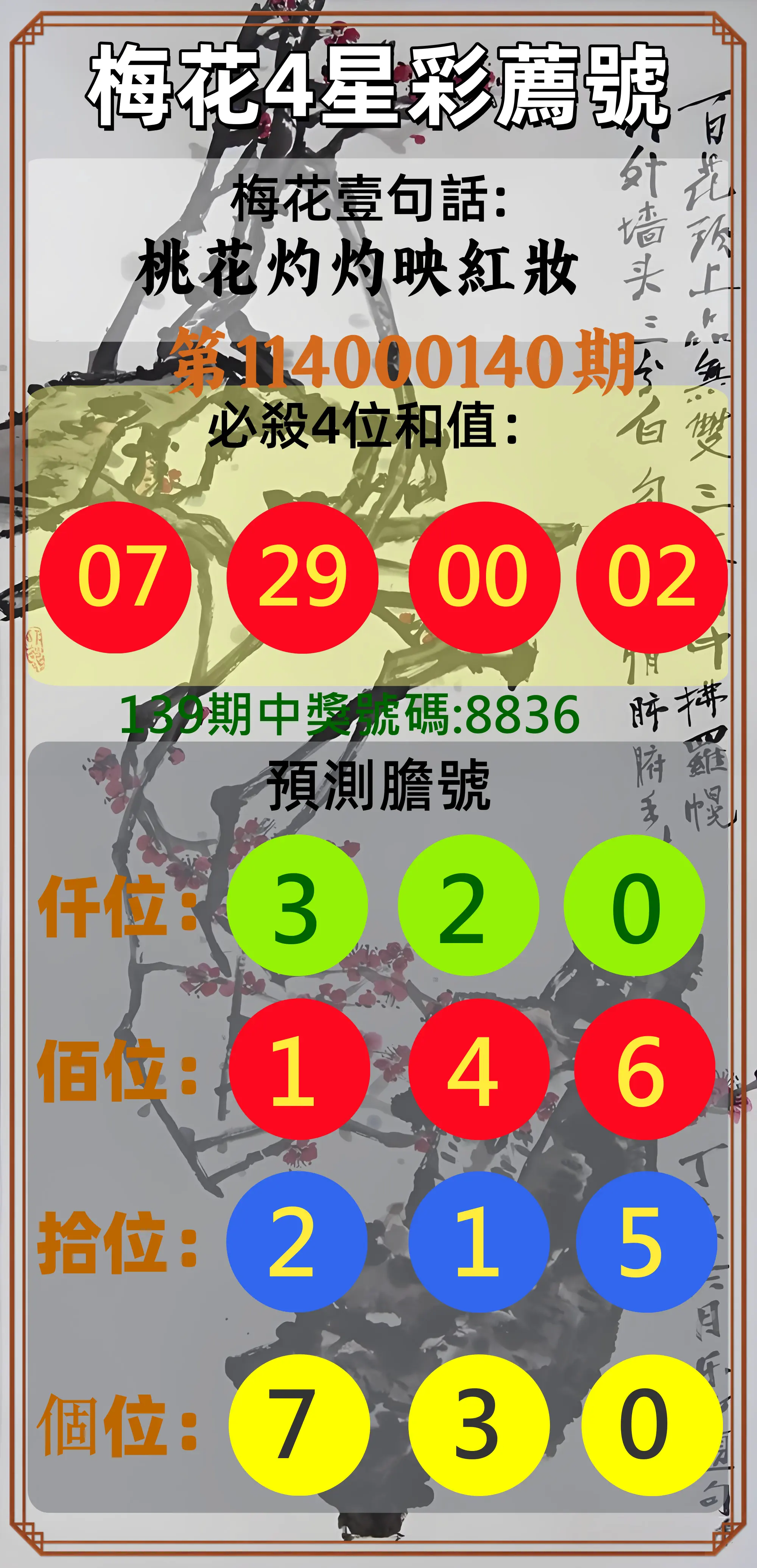 4星彩第114000140期梅花4星彩薦號