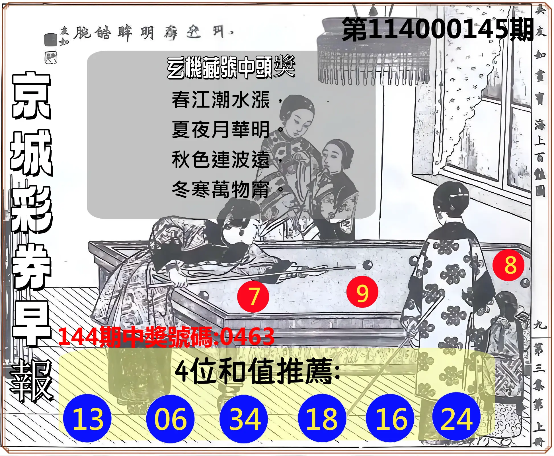 4星彩第114000145期京城彩券早報