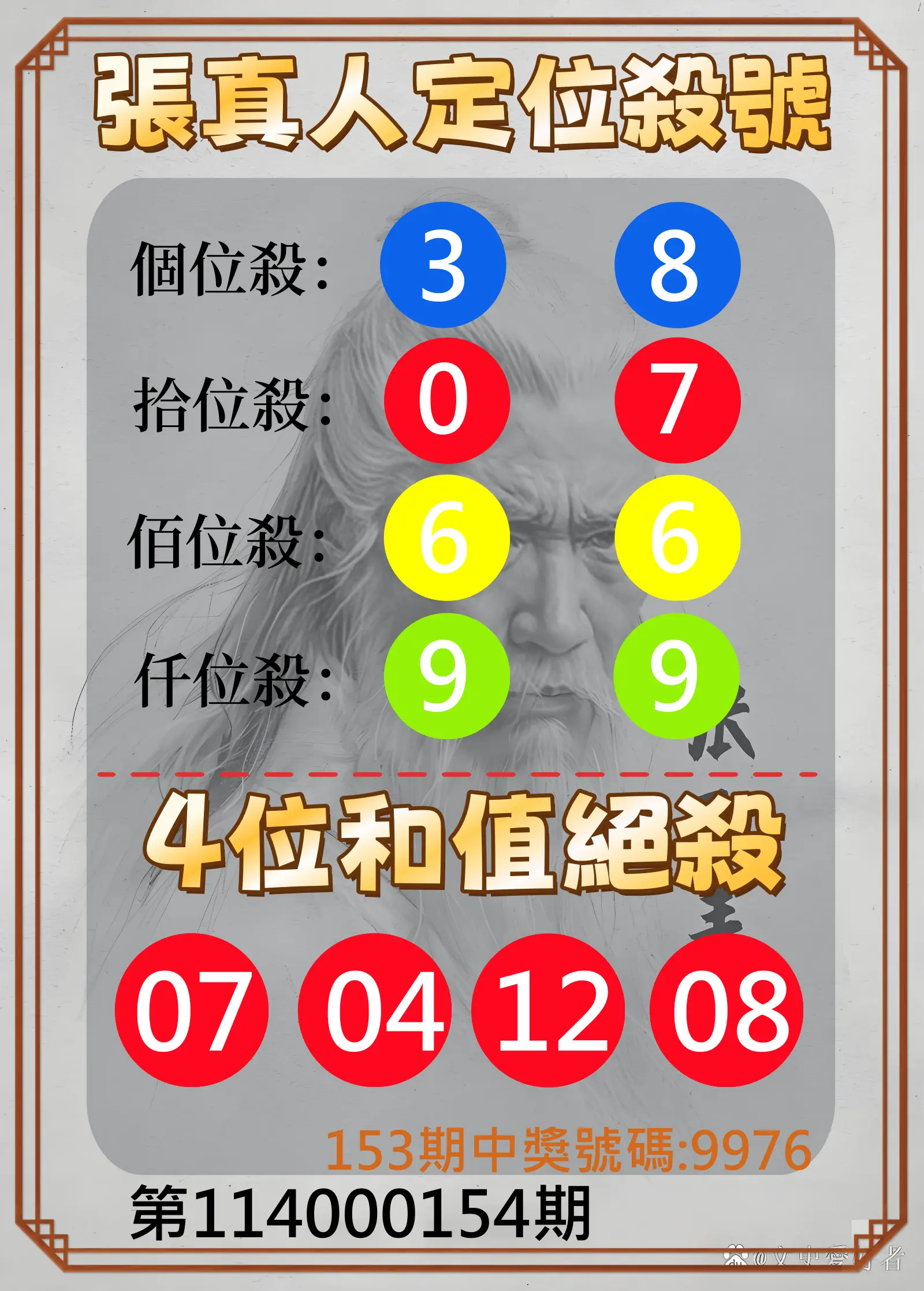 4星彩第114000154期張真人定位殺號